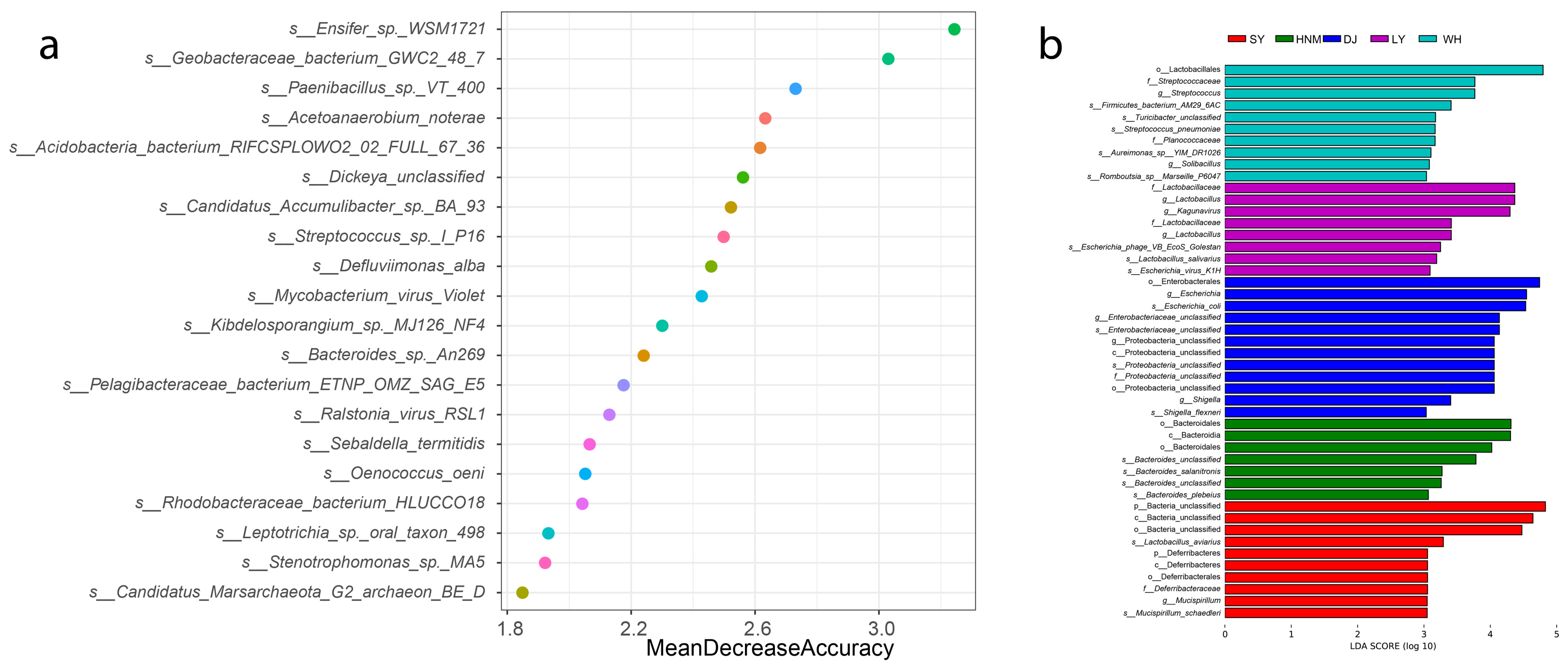Animals 14 00028 g007