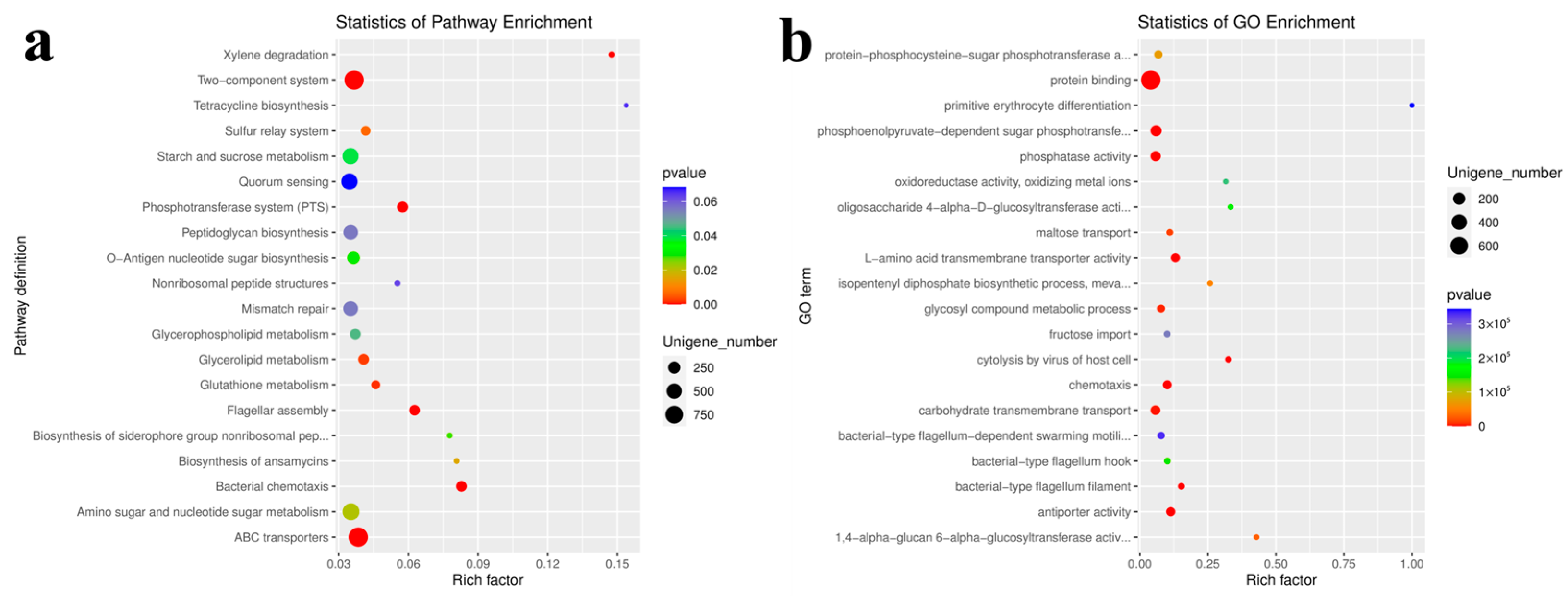 Animals 14 00028 g008