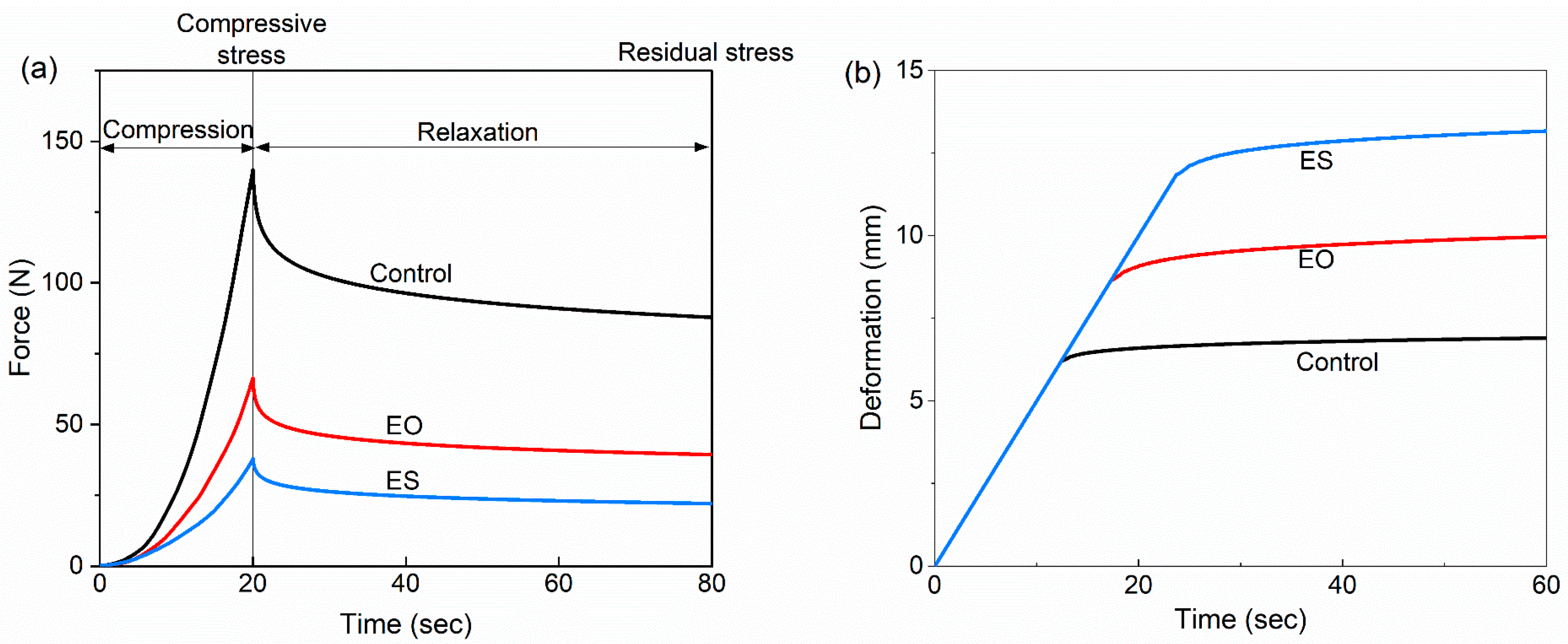 Animals 14 00029 g003 Animals 14 00029 g003