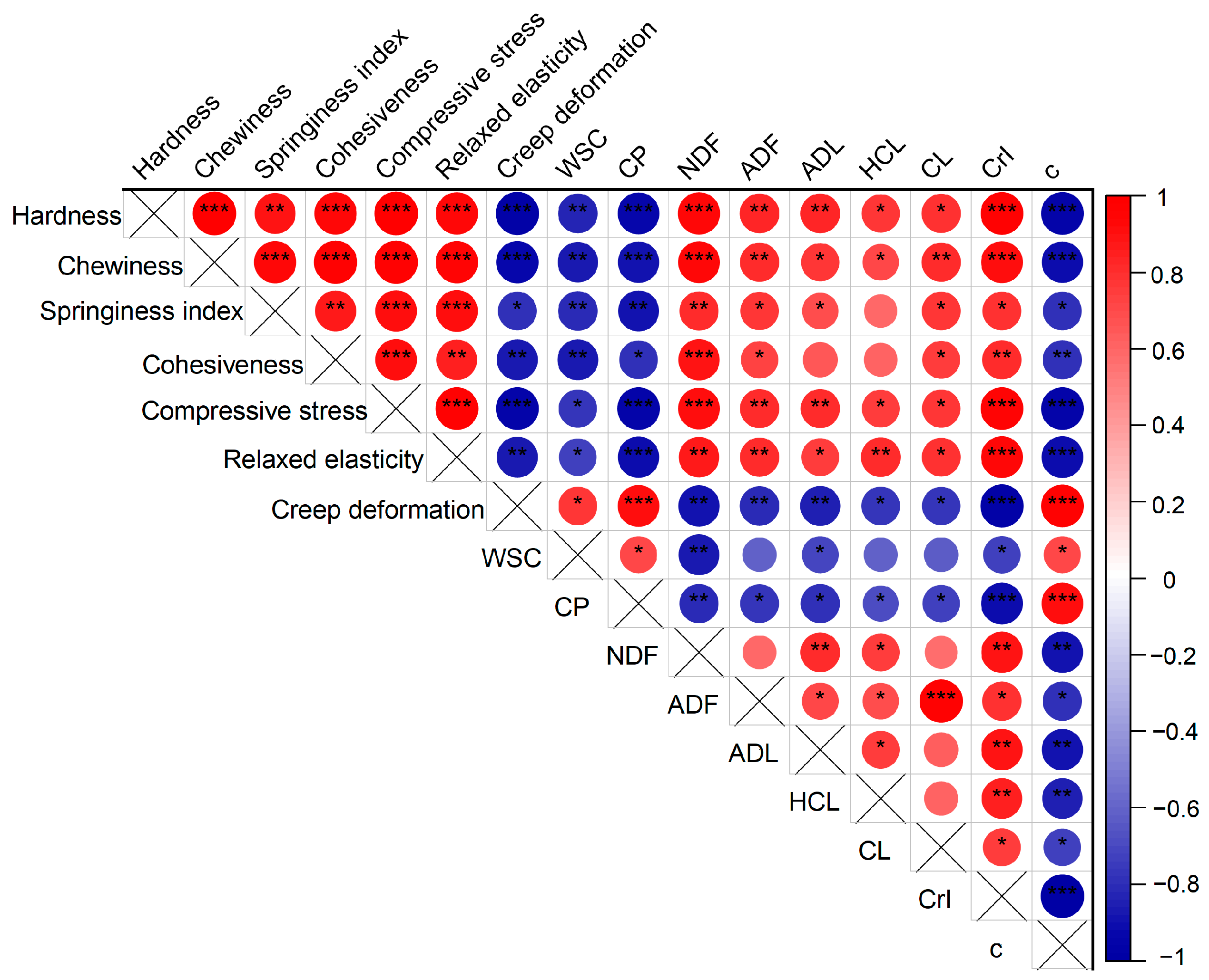 Animals 14 00029 g006 Animals 14 00029 g006