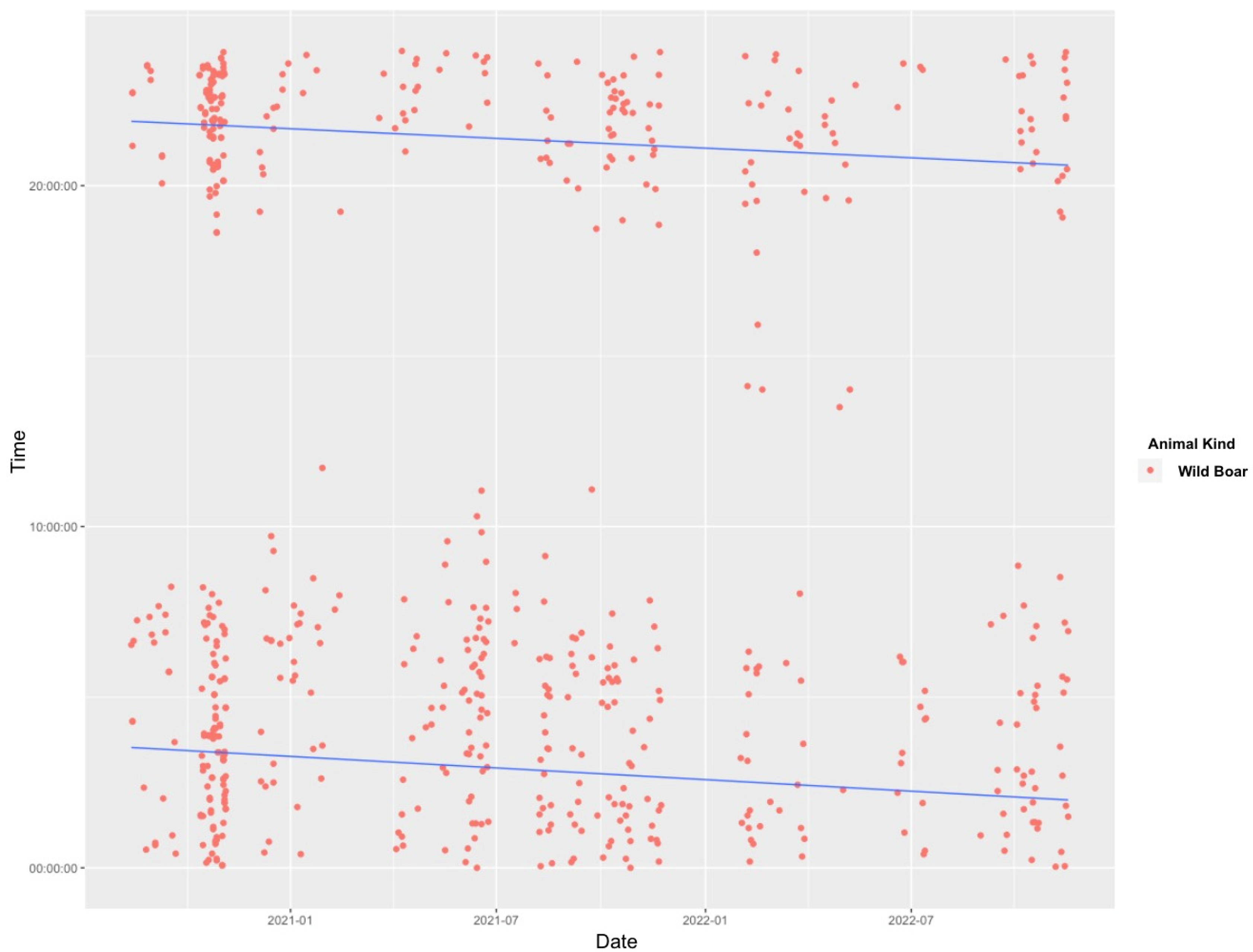 Animals 14 00030 g002