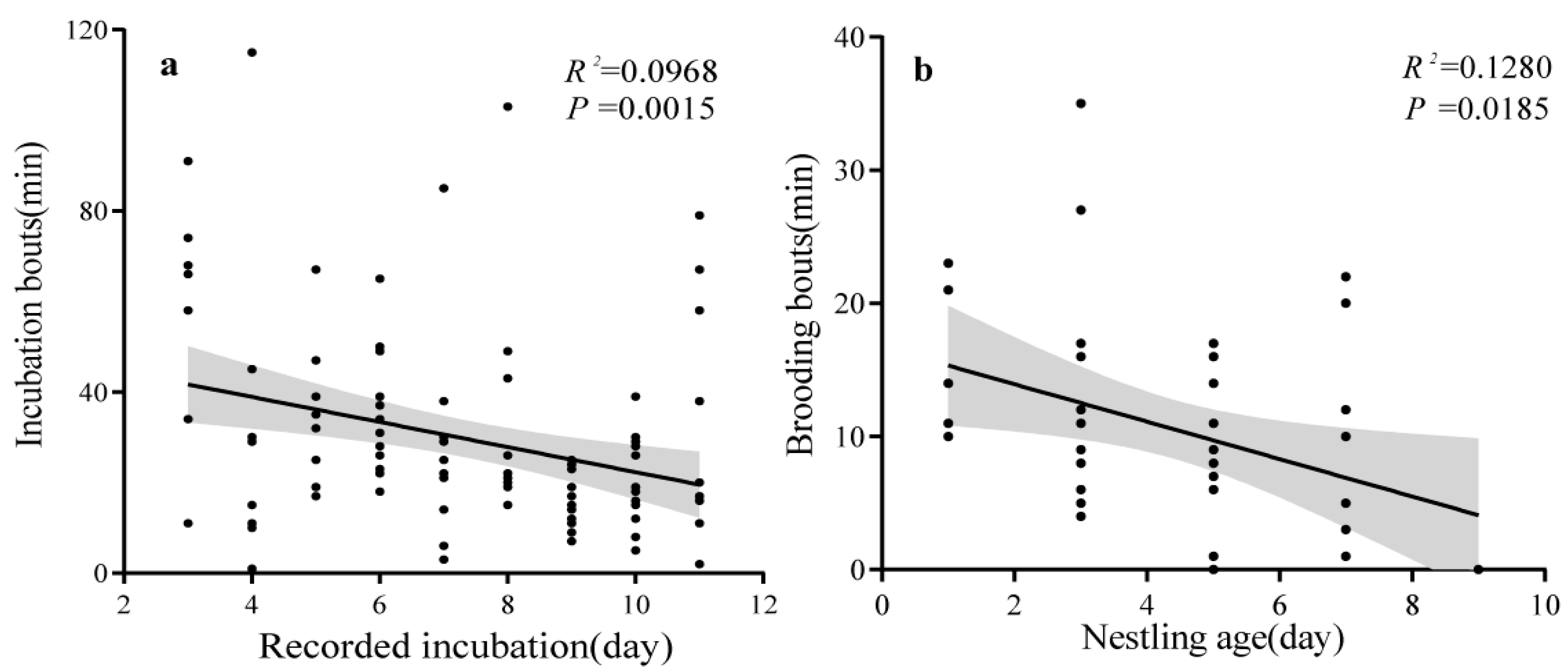 Animals 14 00039 g002