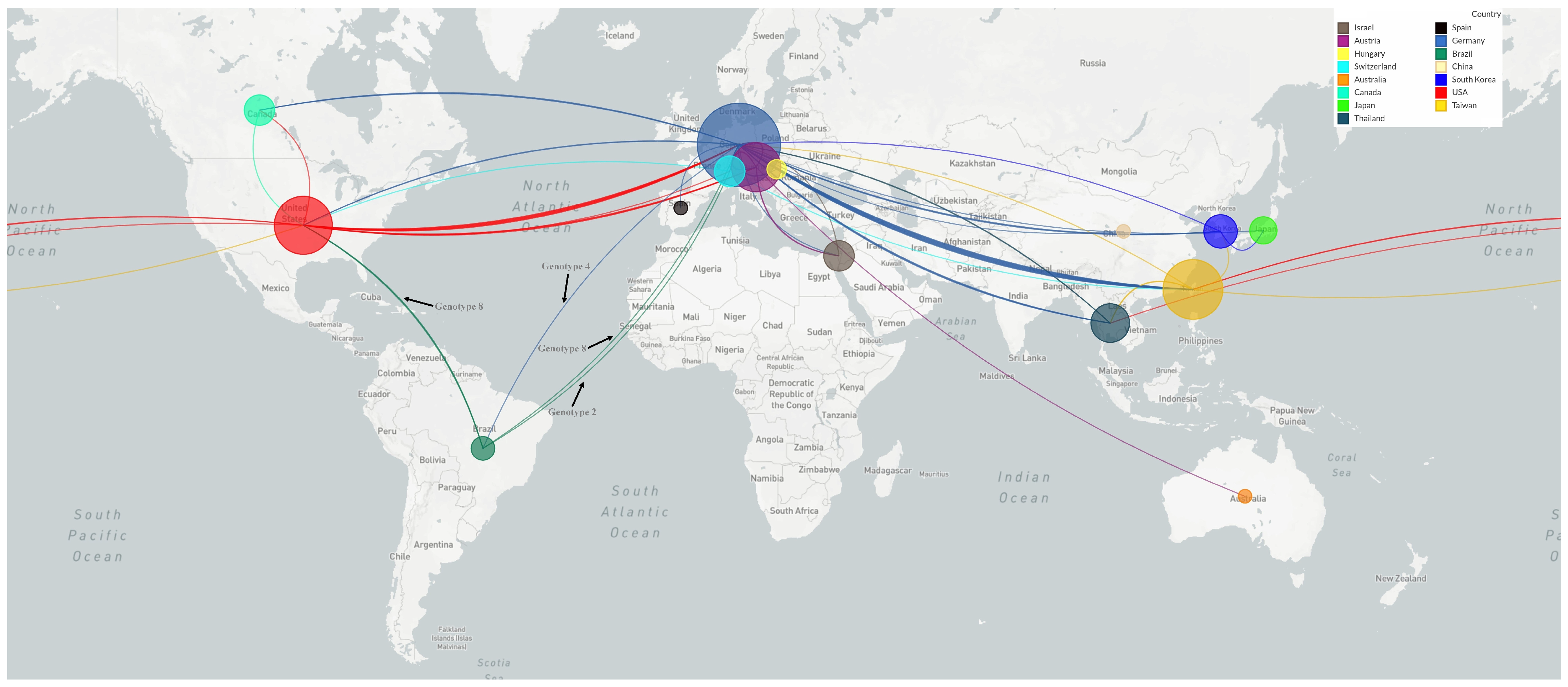Animals 14 00047 g005 Animals 14 00047 g005