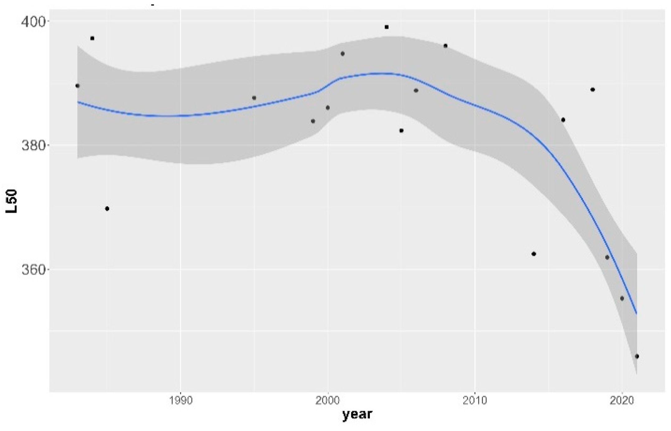 Animals 14 00061 g002