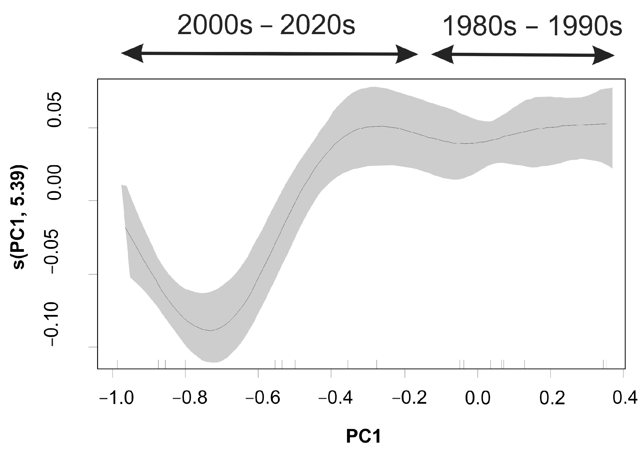 Animals 14 00061 g006