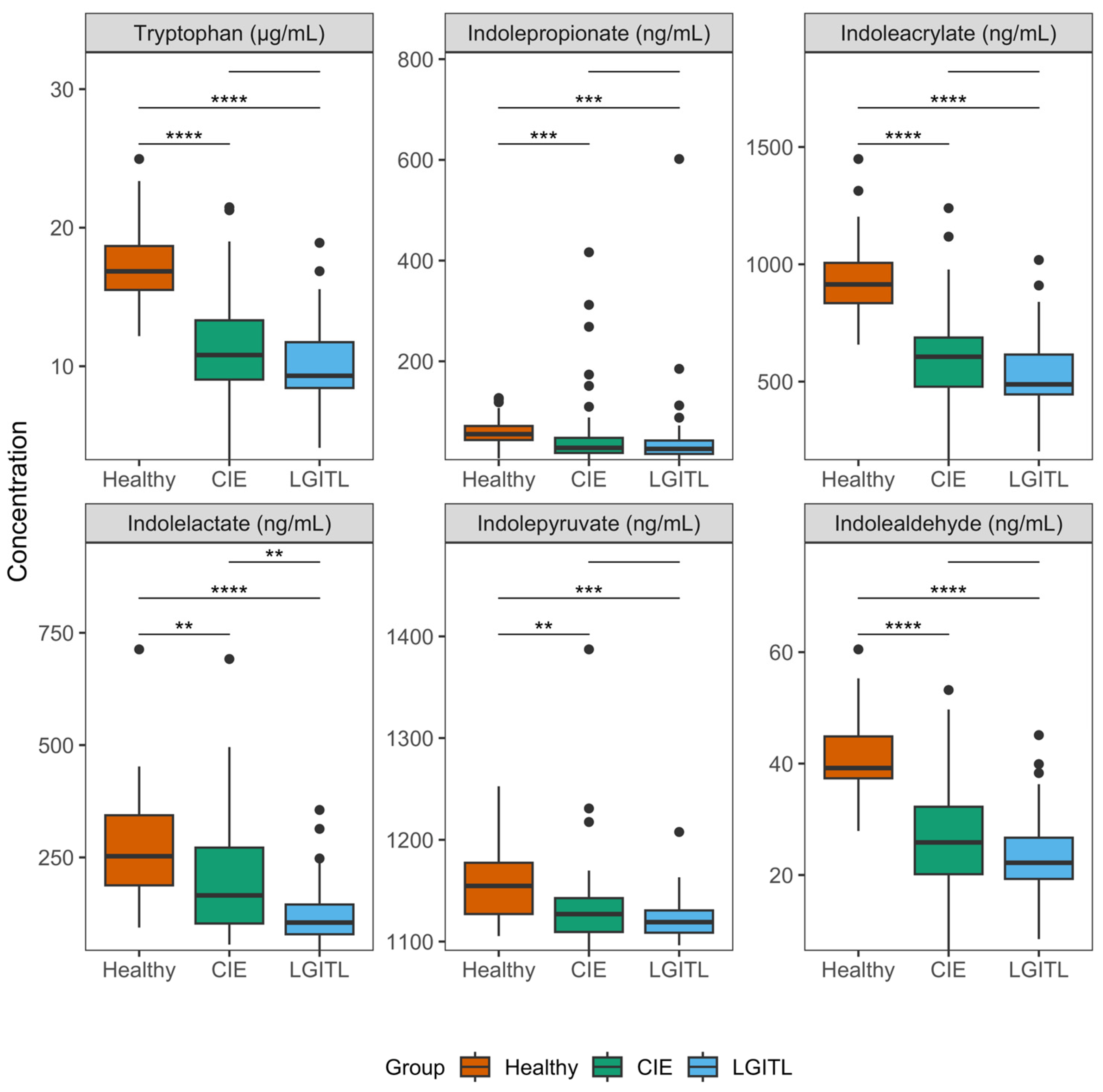 Animals 14 00067 g002