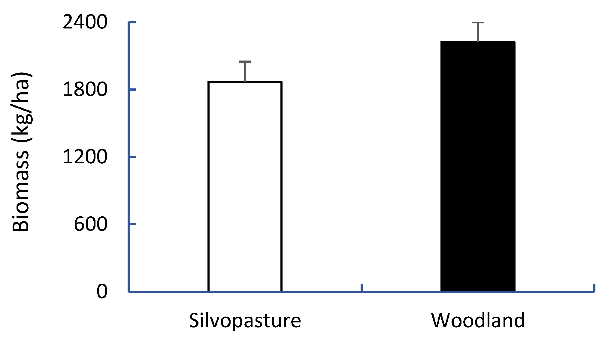 Animals 14 00068 g003