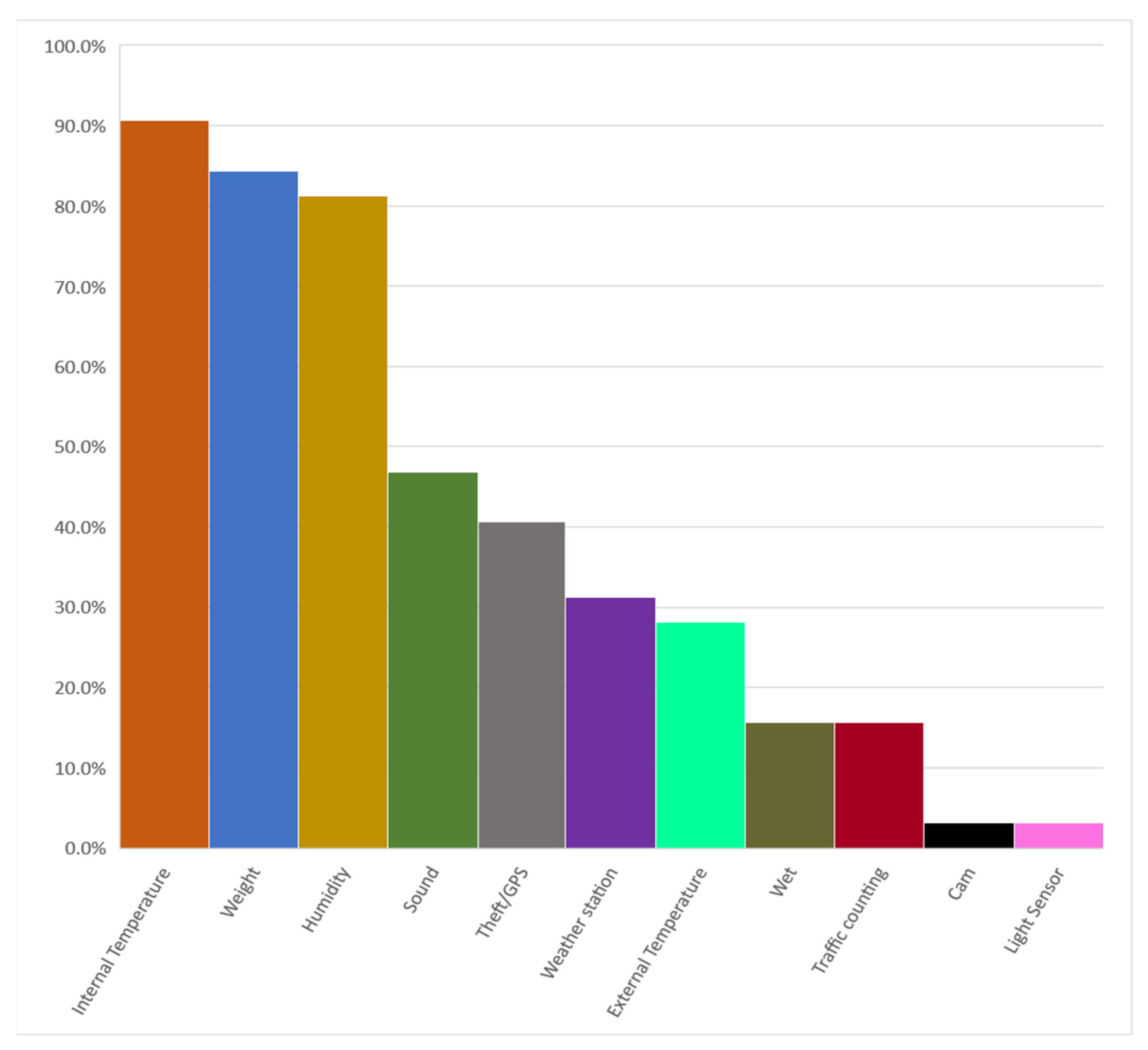 Animals 14 00070 g001