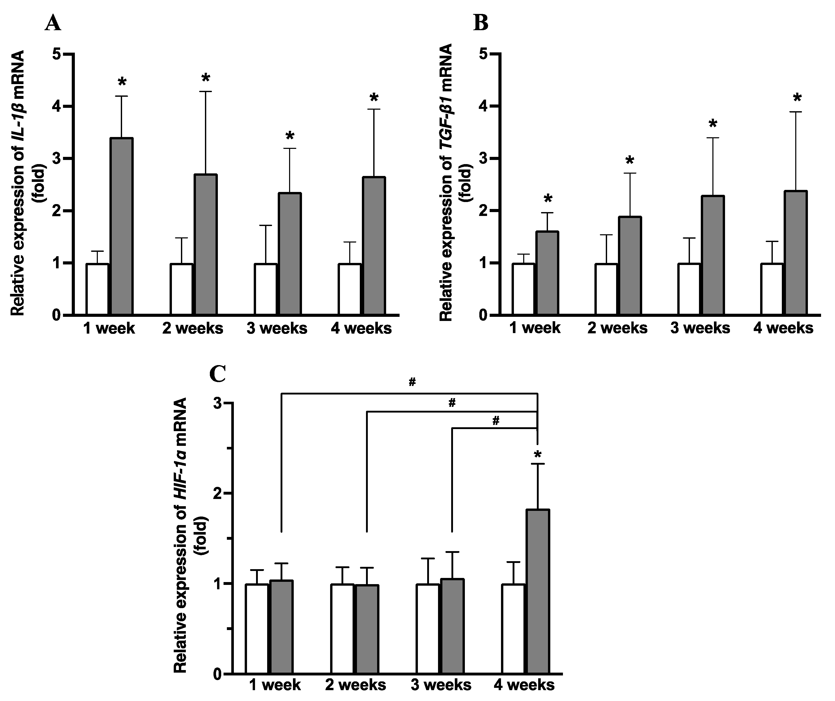 Animals 14 00076 g006