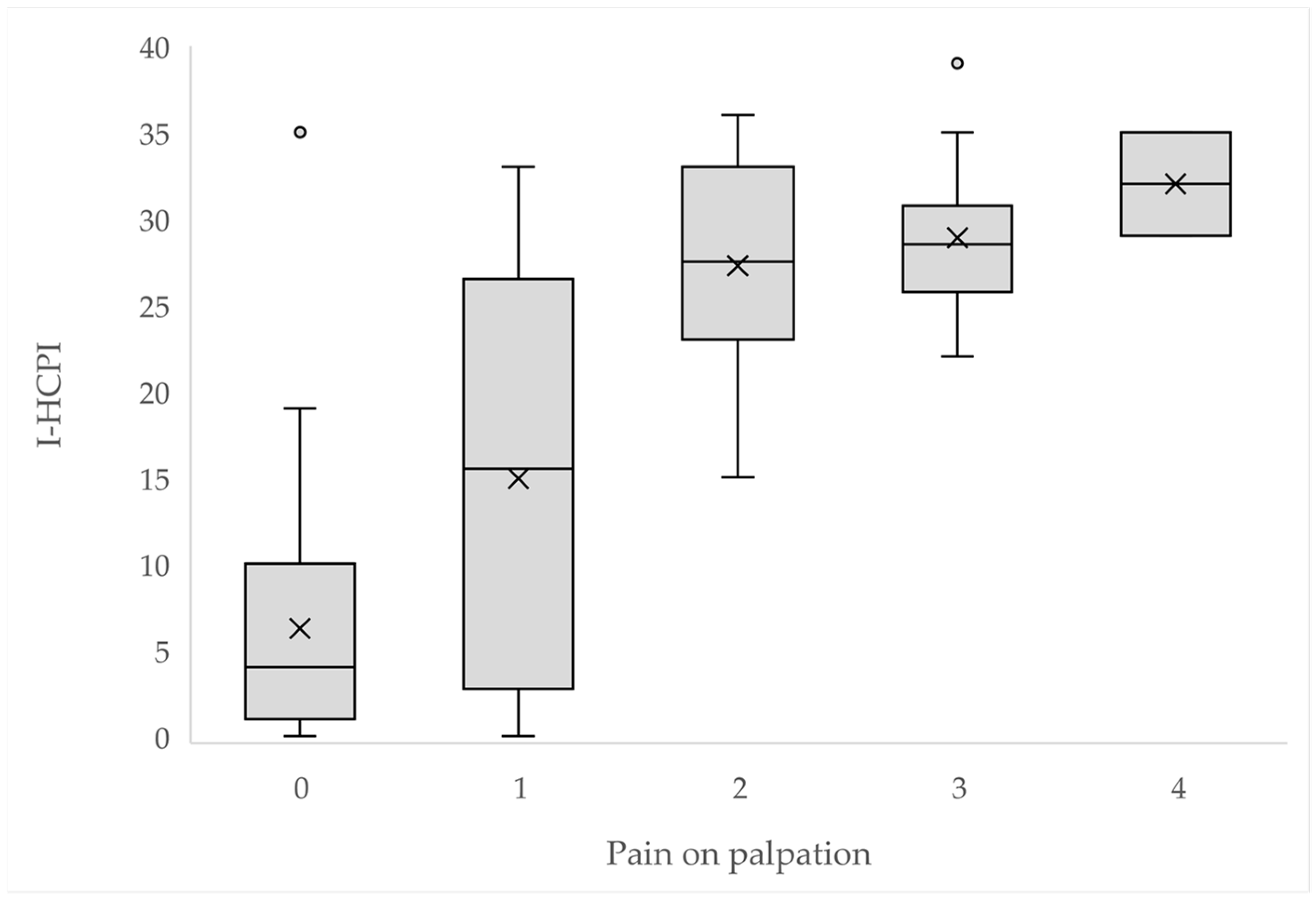Animals 14 00083 g004
