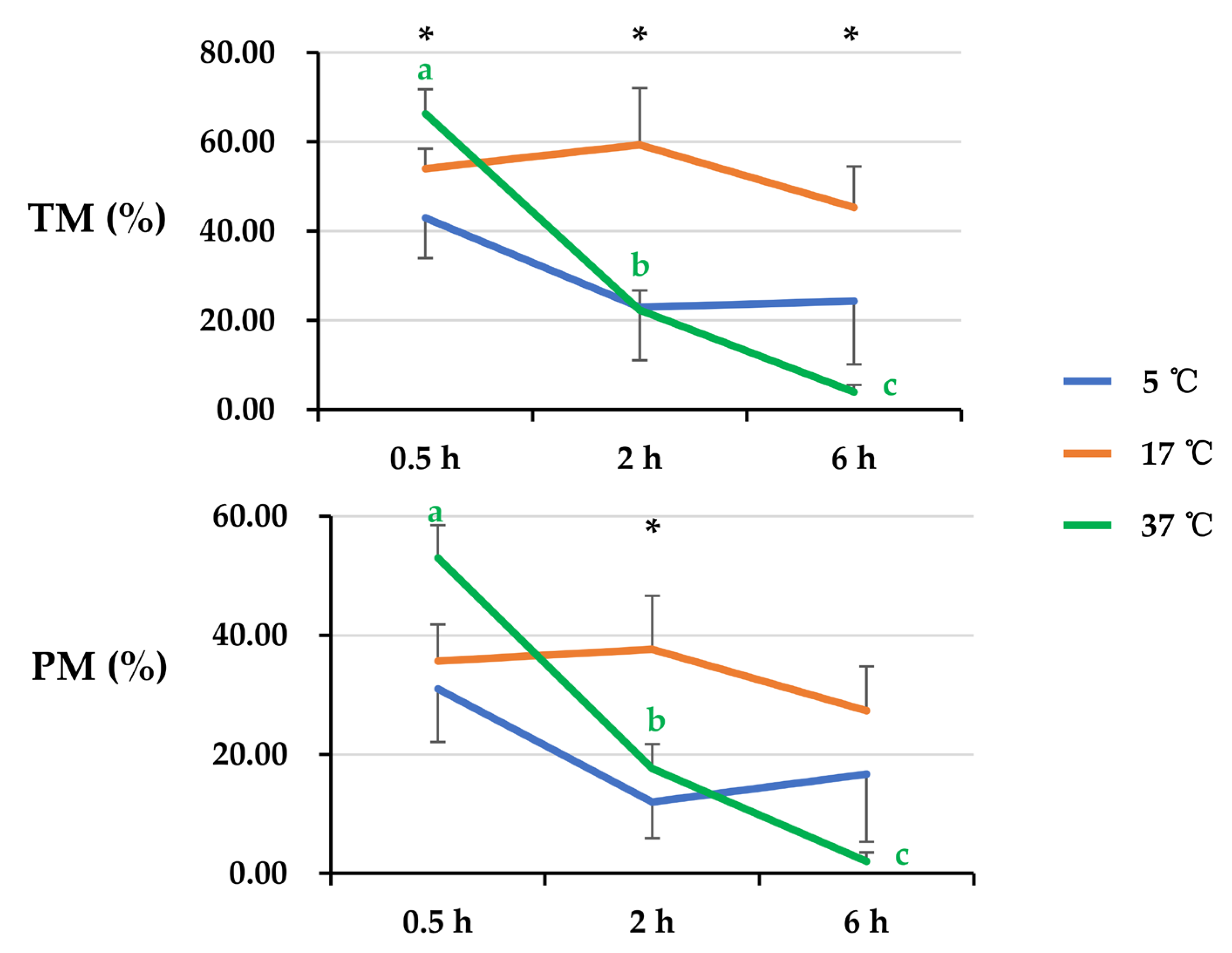 Animals 14 00087 g001
