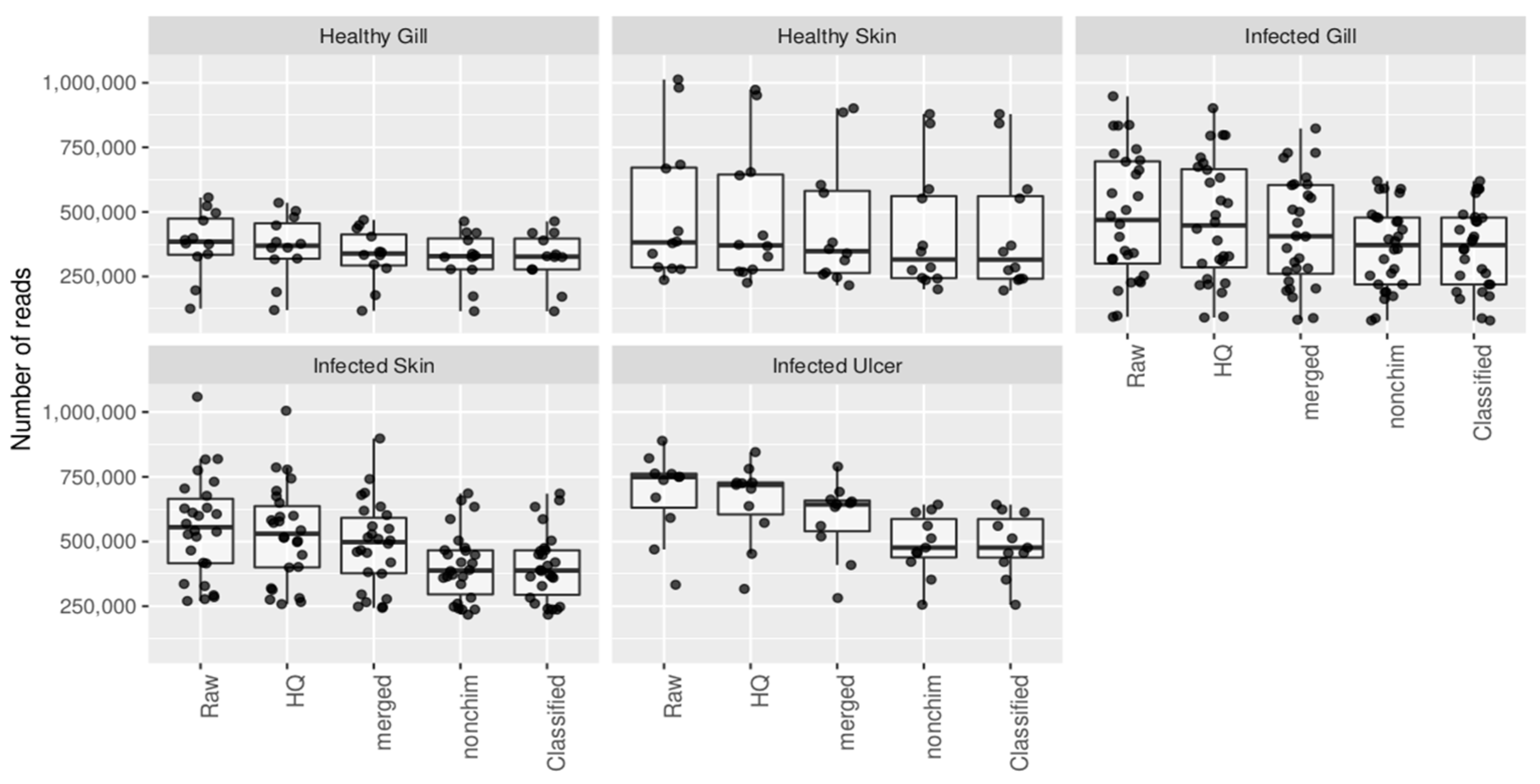 Animals 14 00097 g0a1