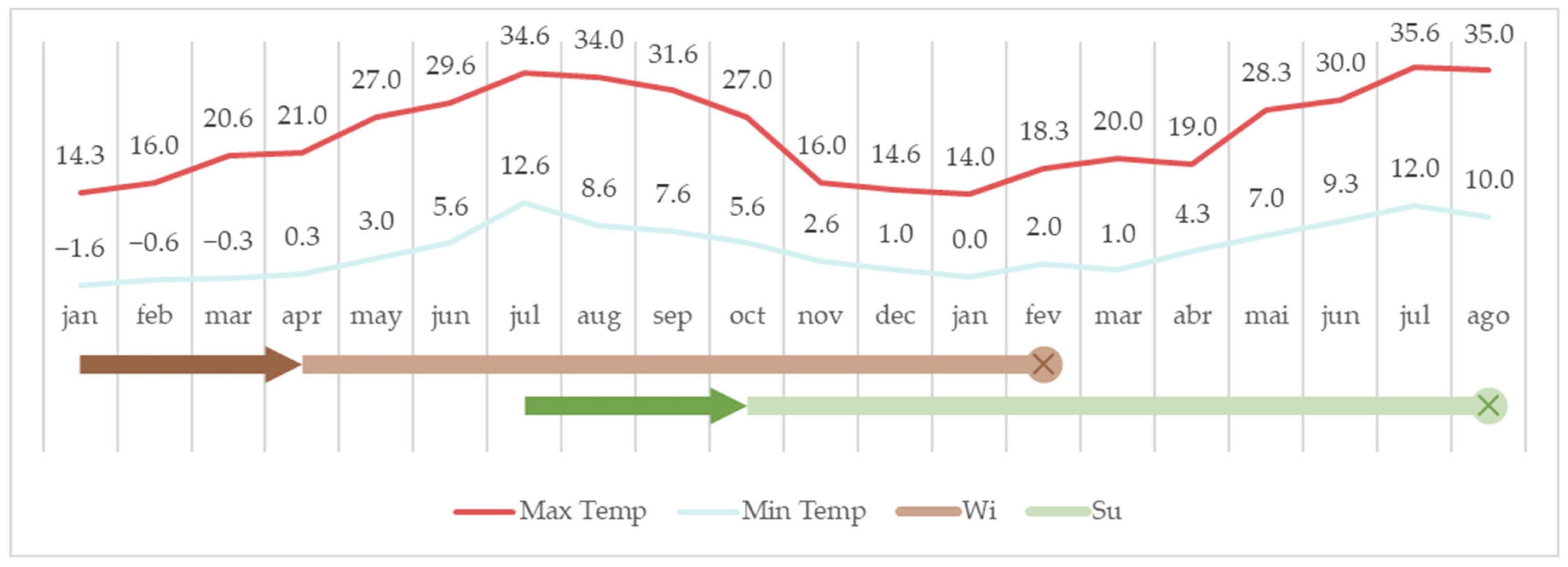 Animals 14 00102 g001 Animals 14 00102 g001