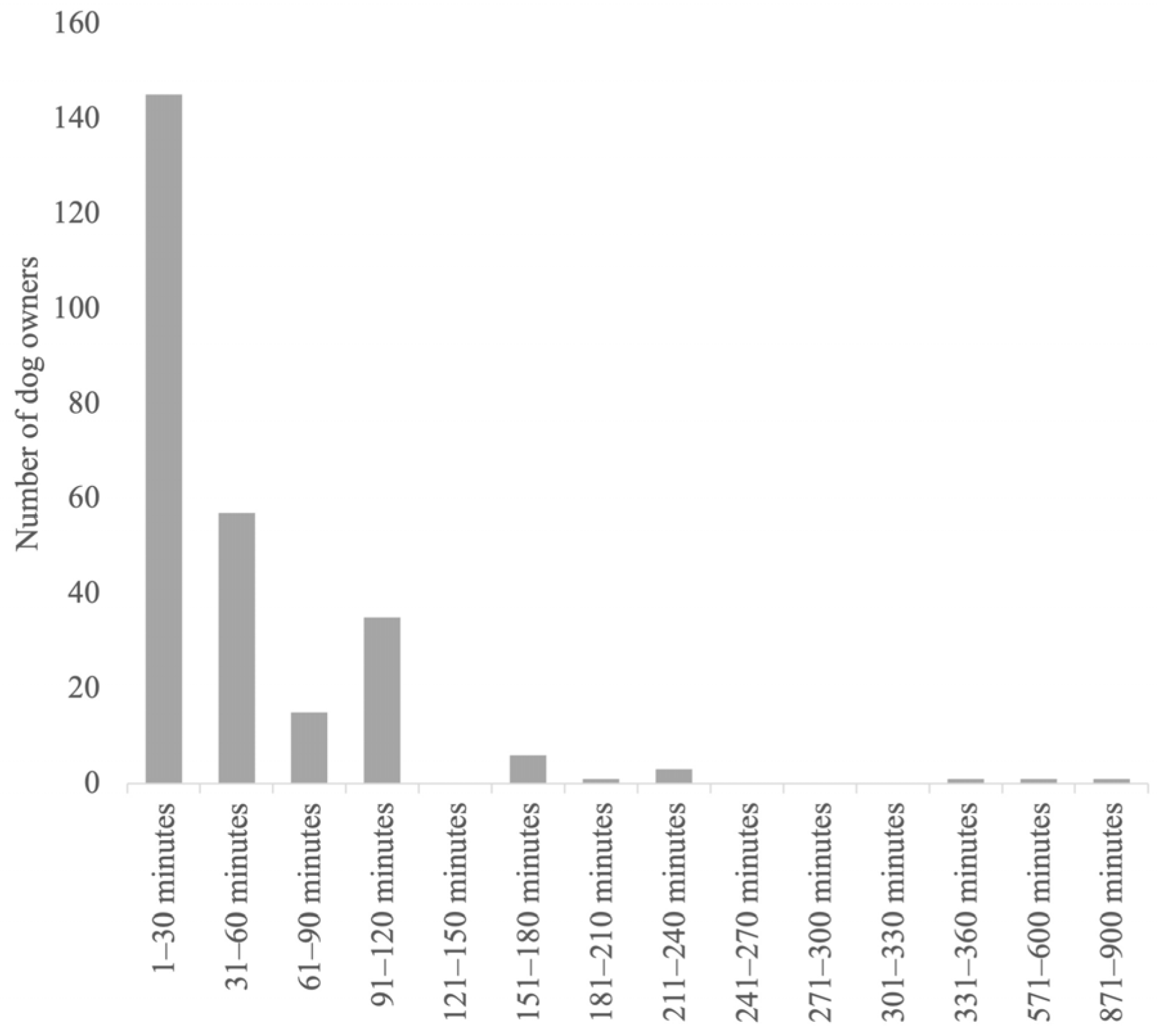 Animals 14 00103 g003