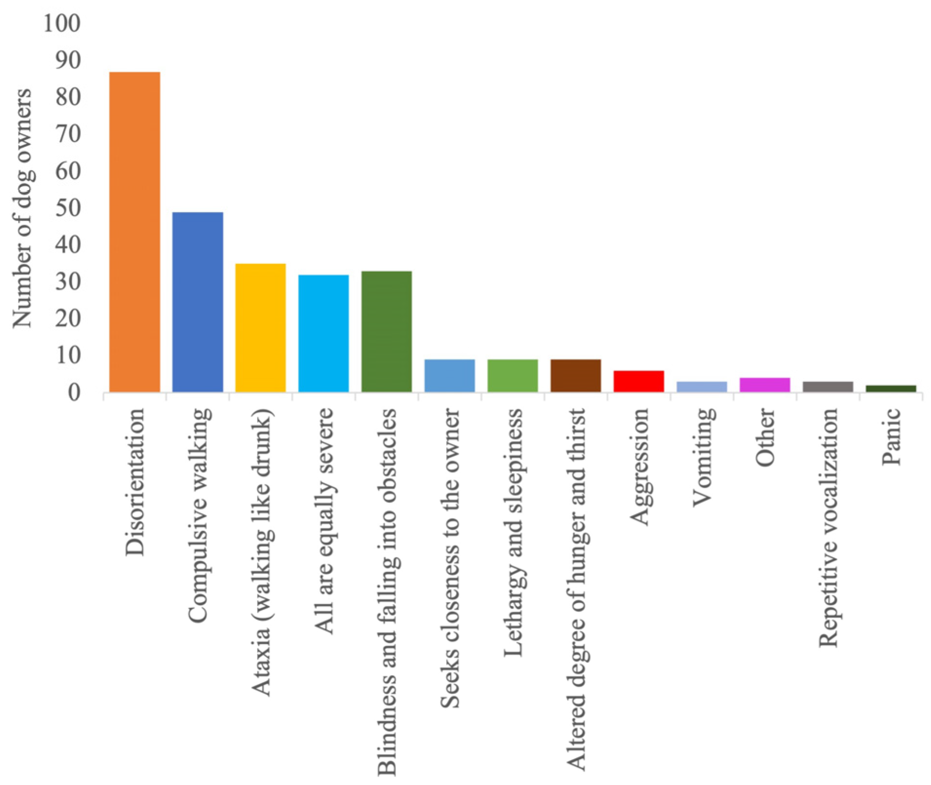 Animals 14 00103 g004