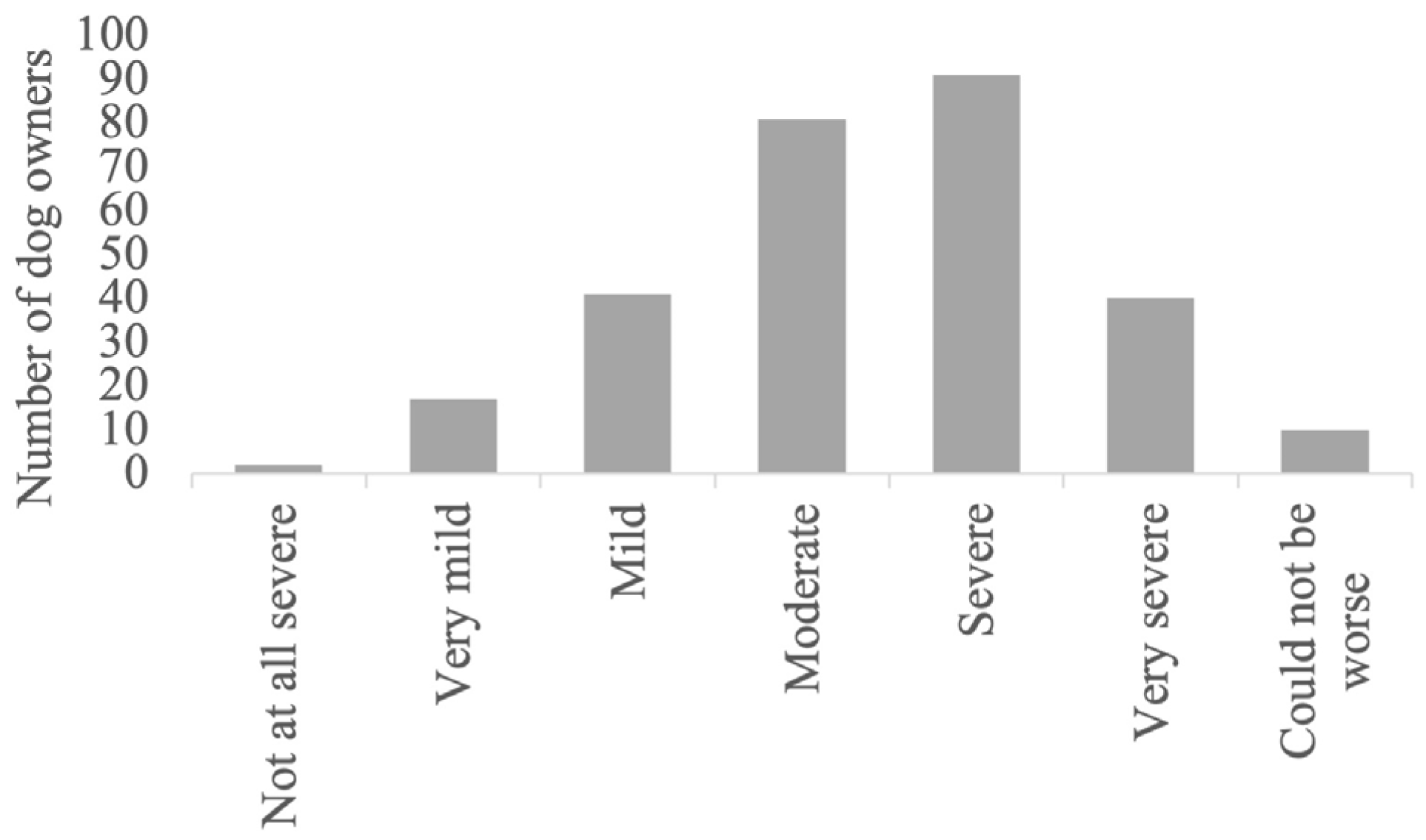 Animals 14 00103 g006