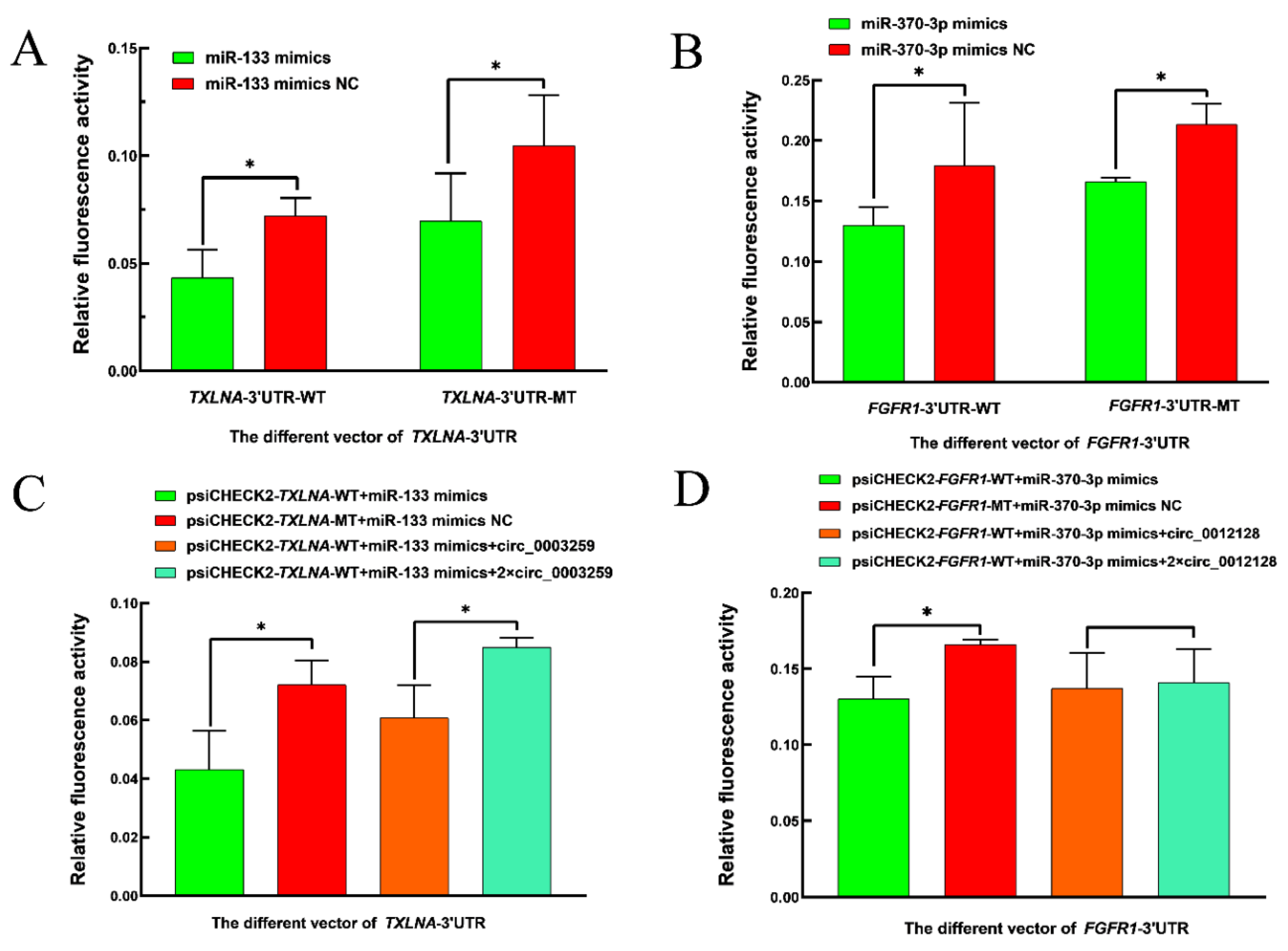 Animals 14 00105 g008