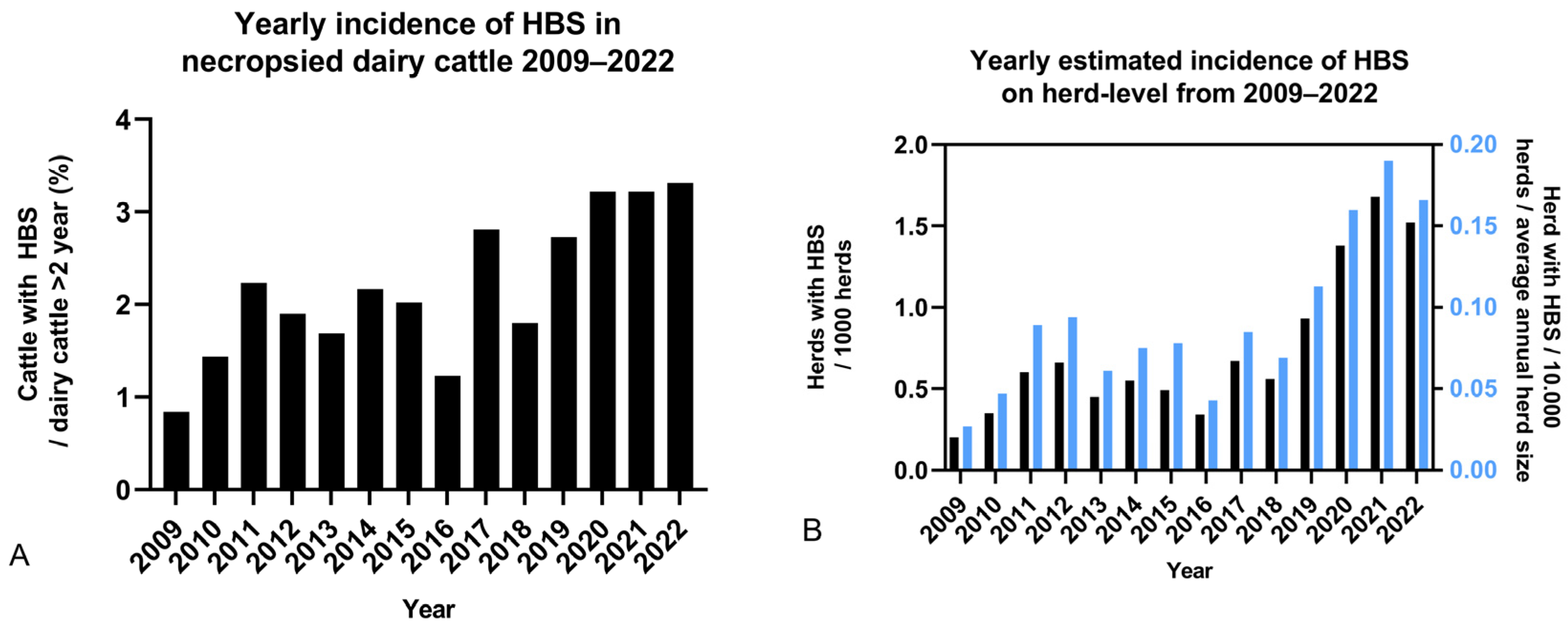 Animals 14 00107 g001