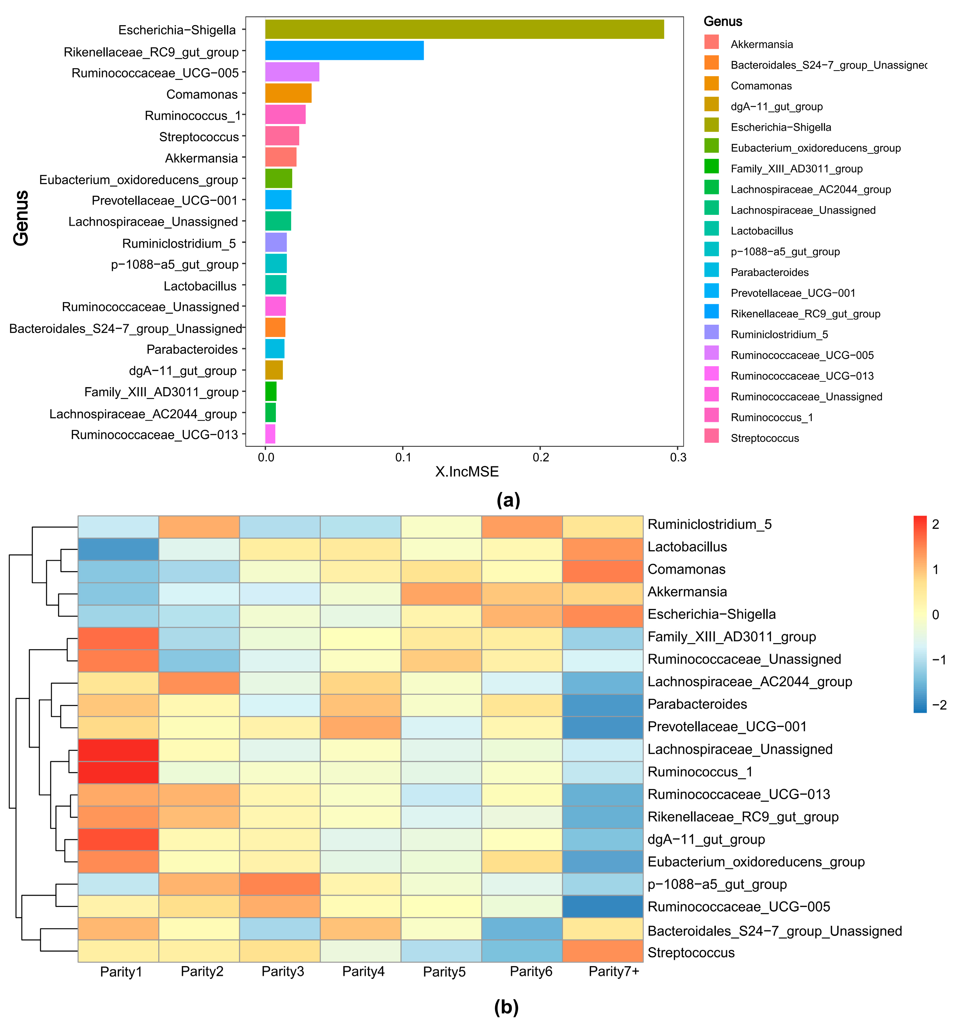 Animals 14 00112 g004