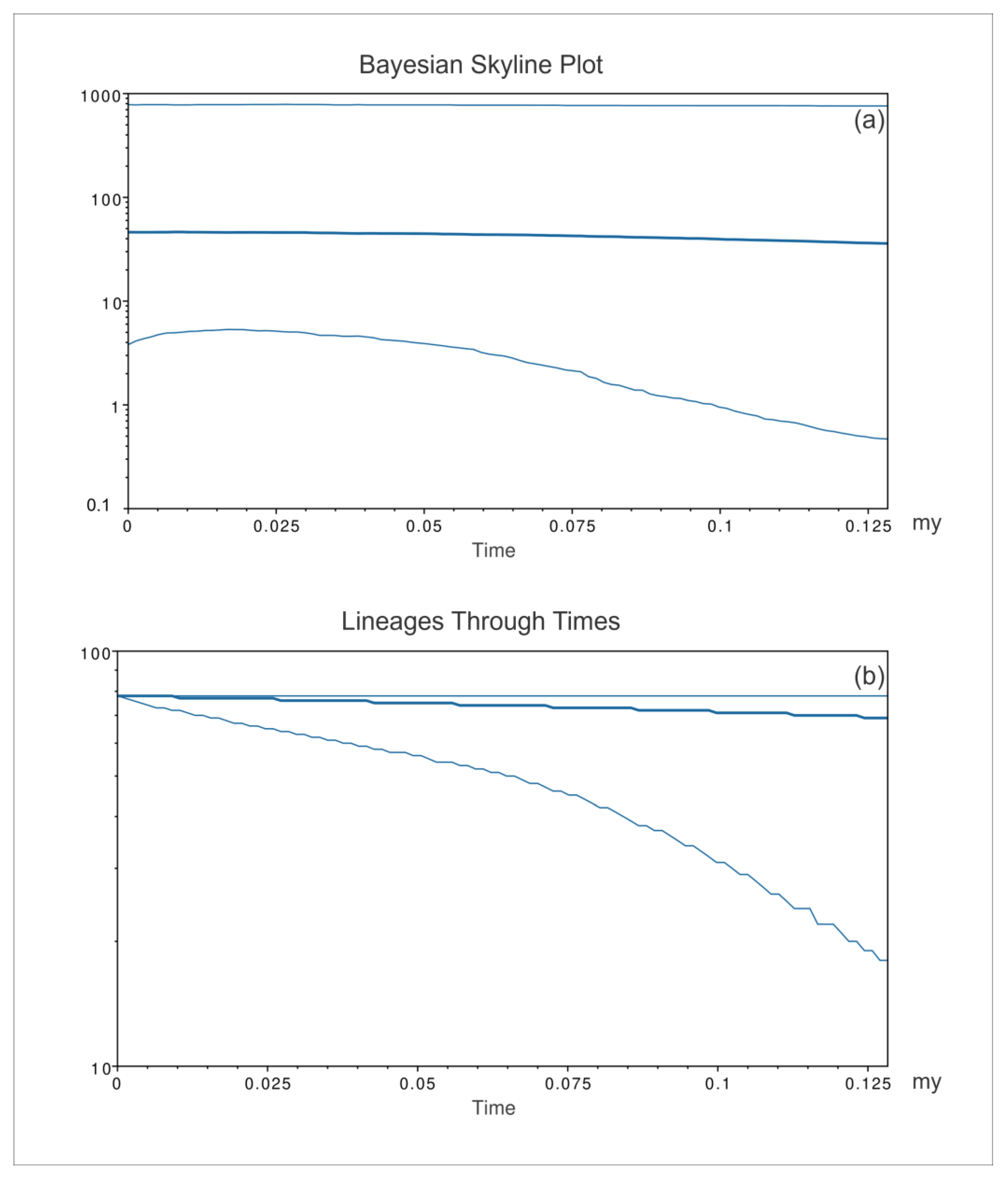Animals 14 00114 g009