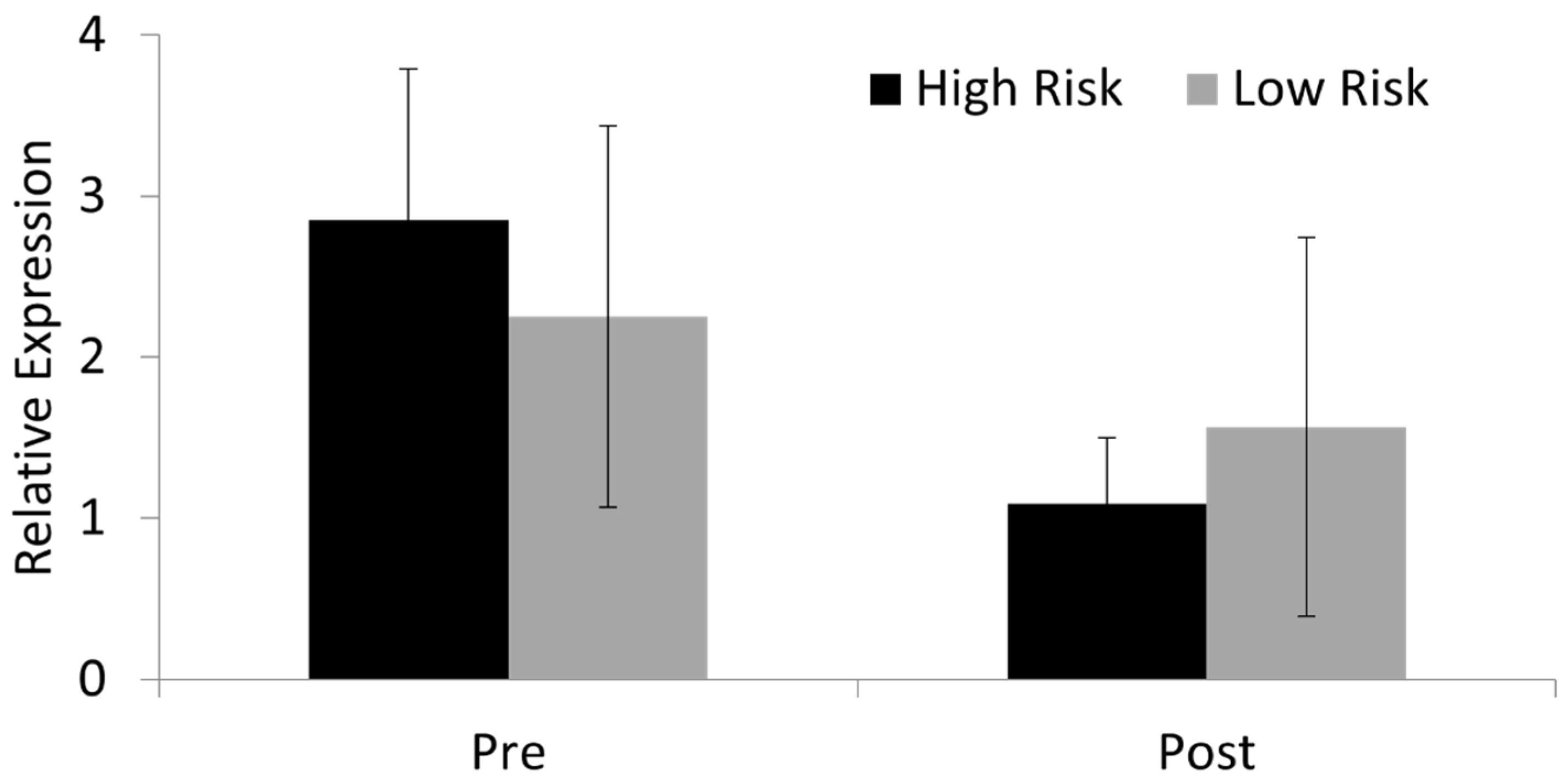Animals 14 00116 g007 Animals 14 00116 g007