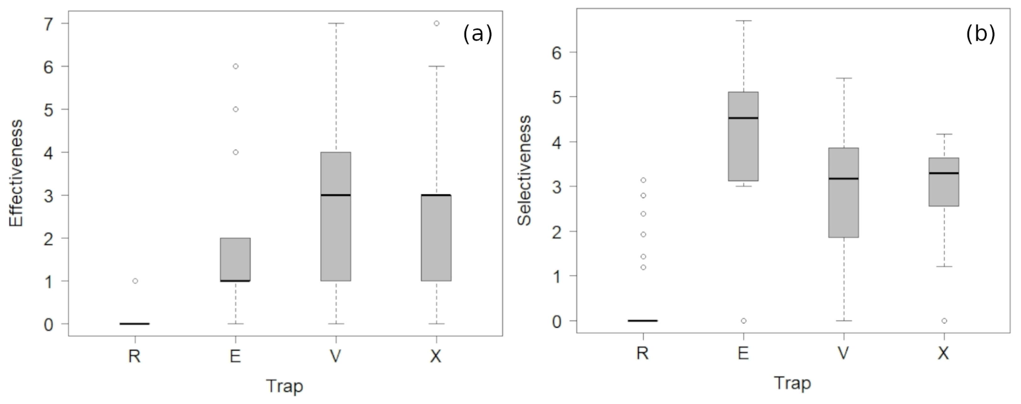 Animals 14 00129 g003