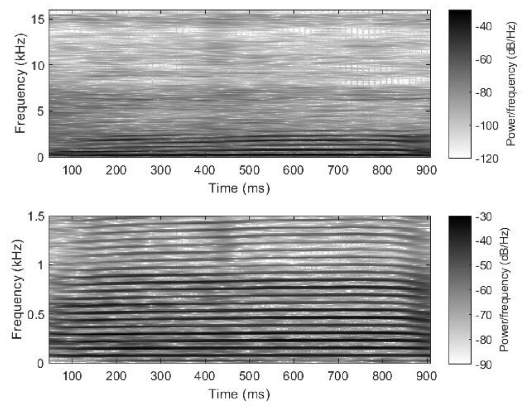 Animals 14 00135 g002