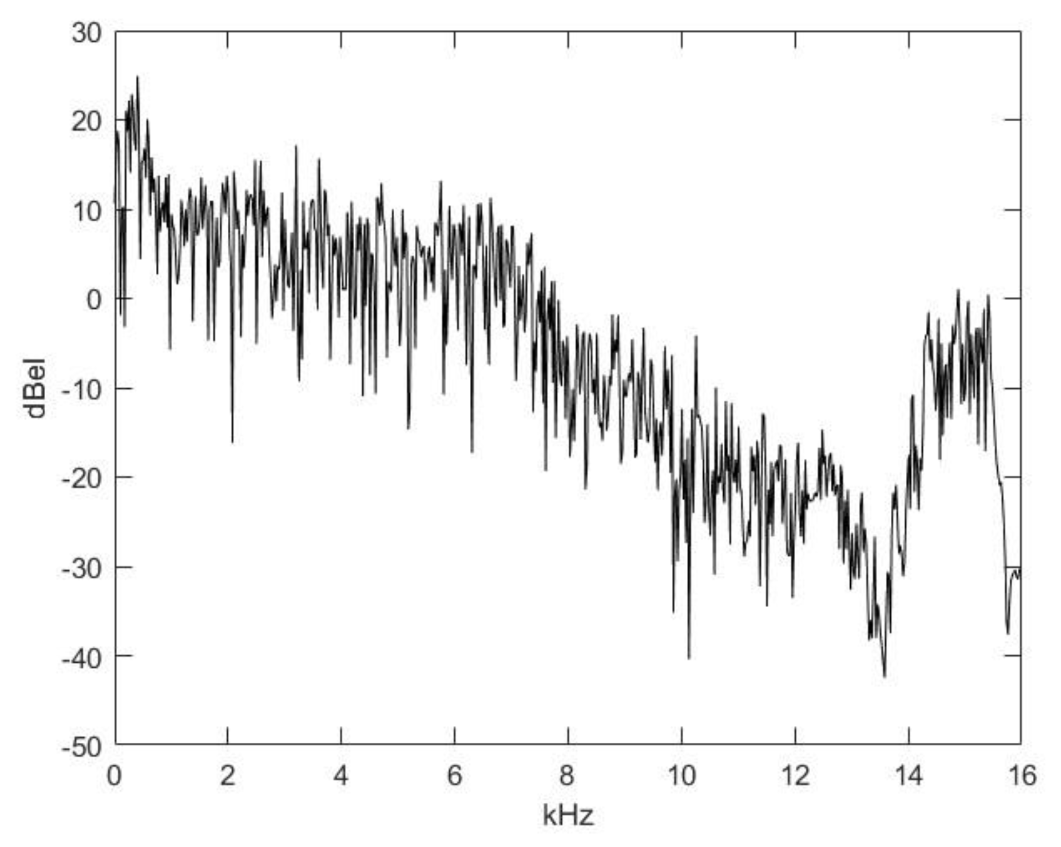 Animals 14 00135 g003