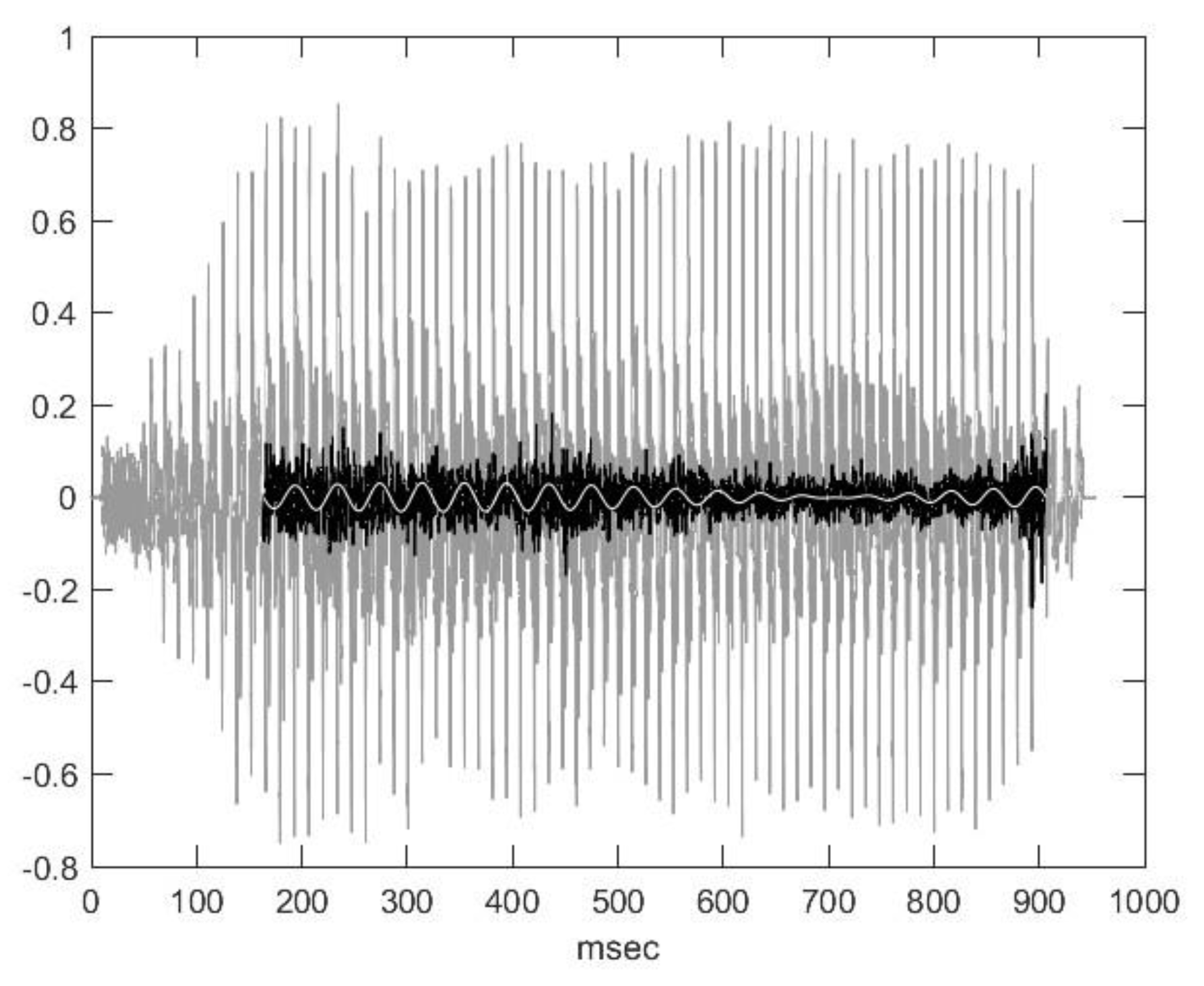 Animals 14 00135 g008