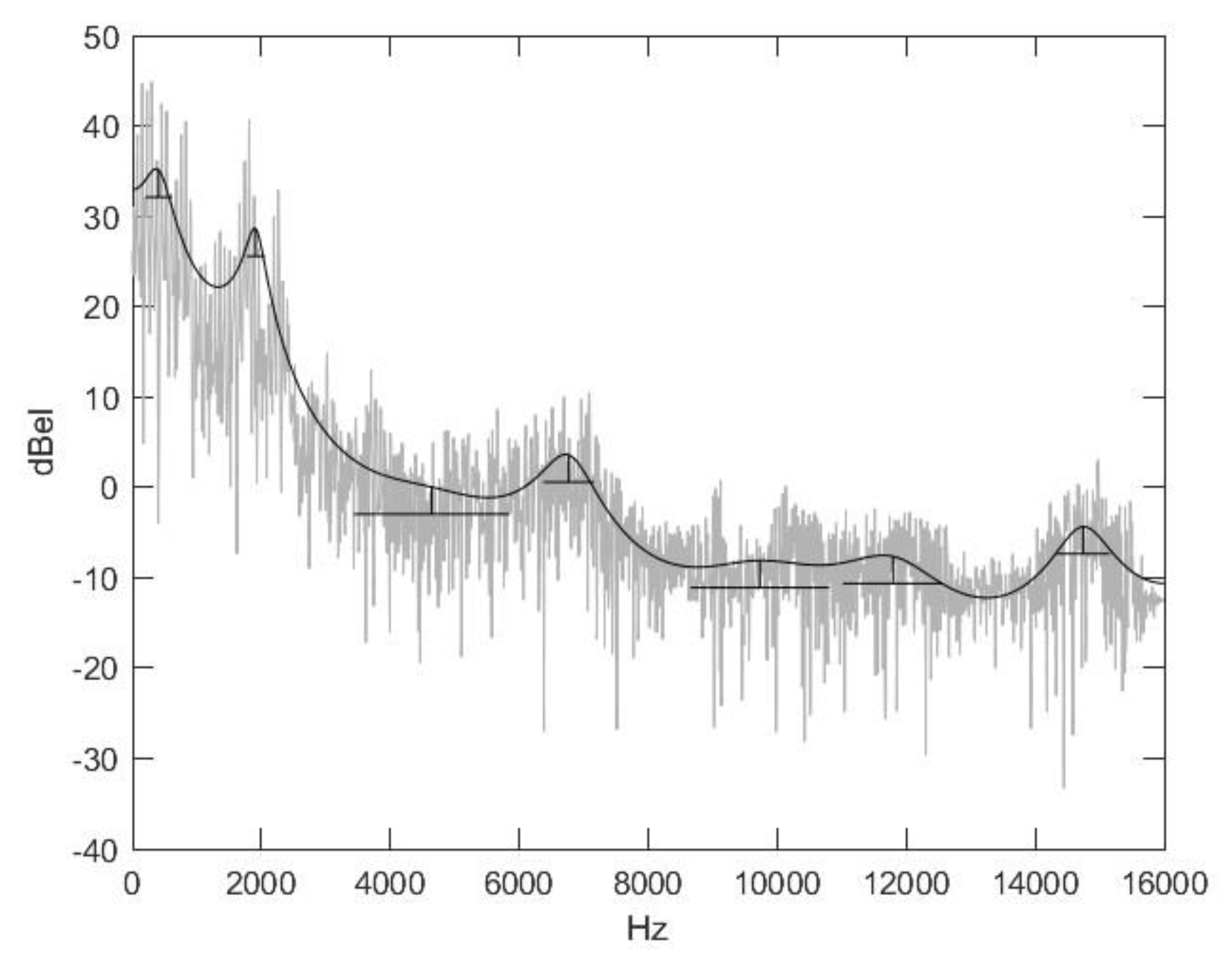 Animals 14 00135 g009