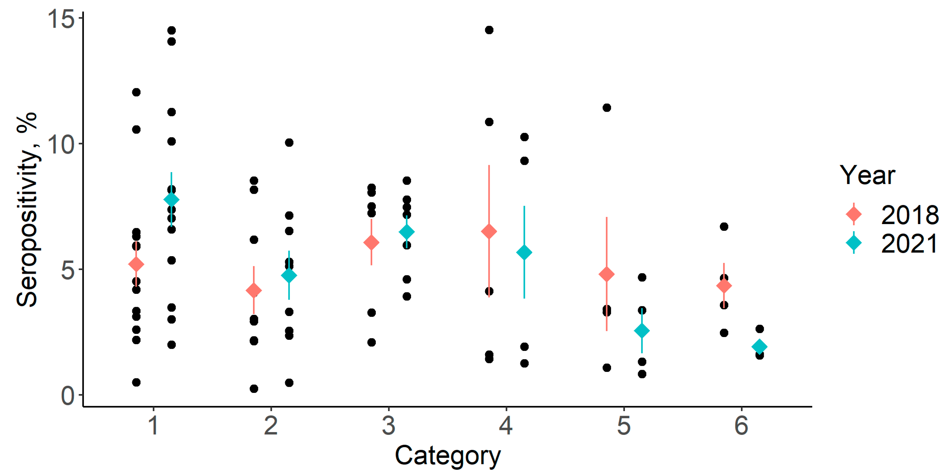 Animals 14 00151 g001