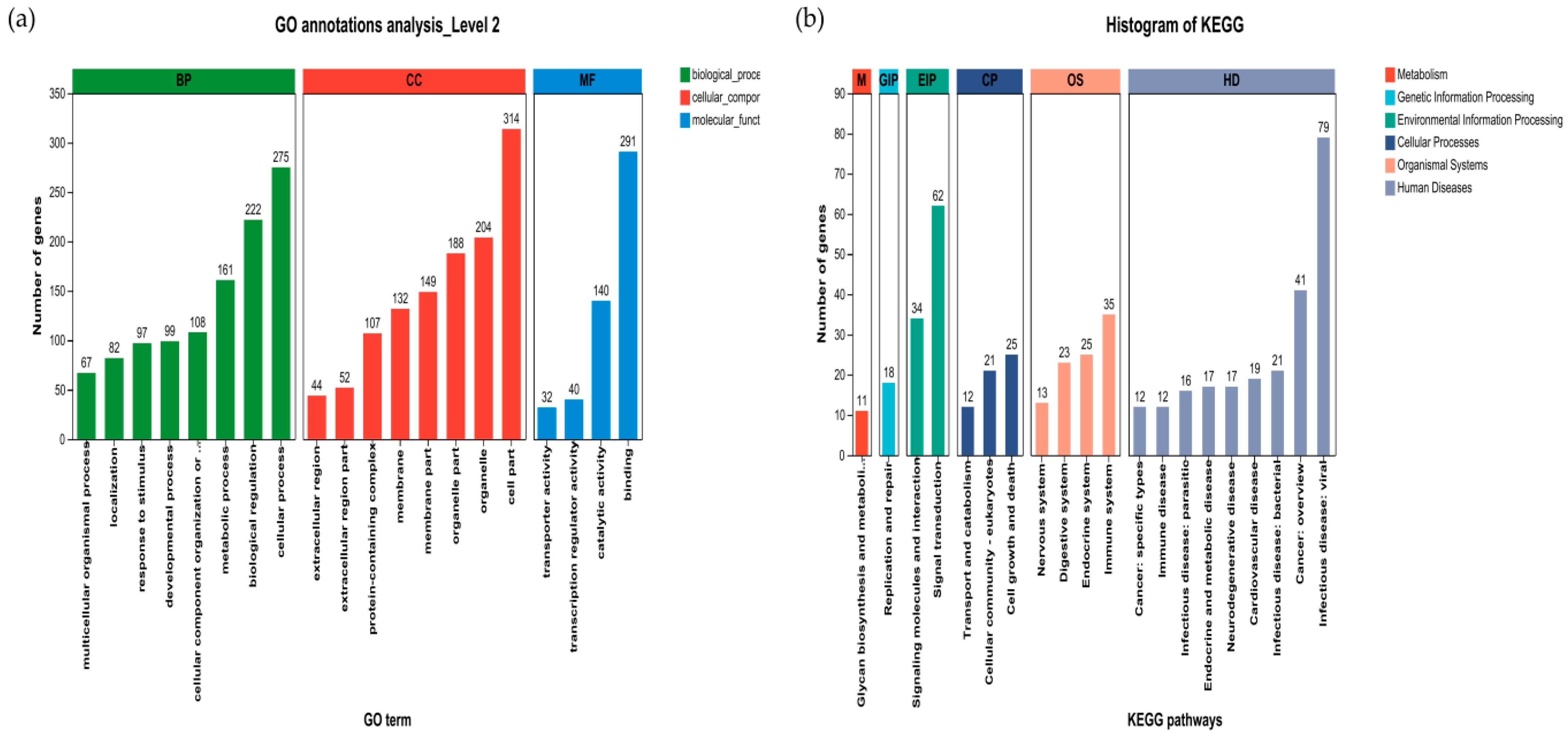 Animals 14 00182 g009