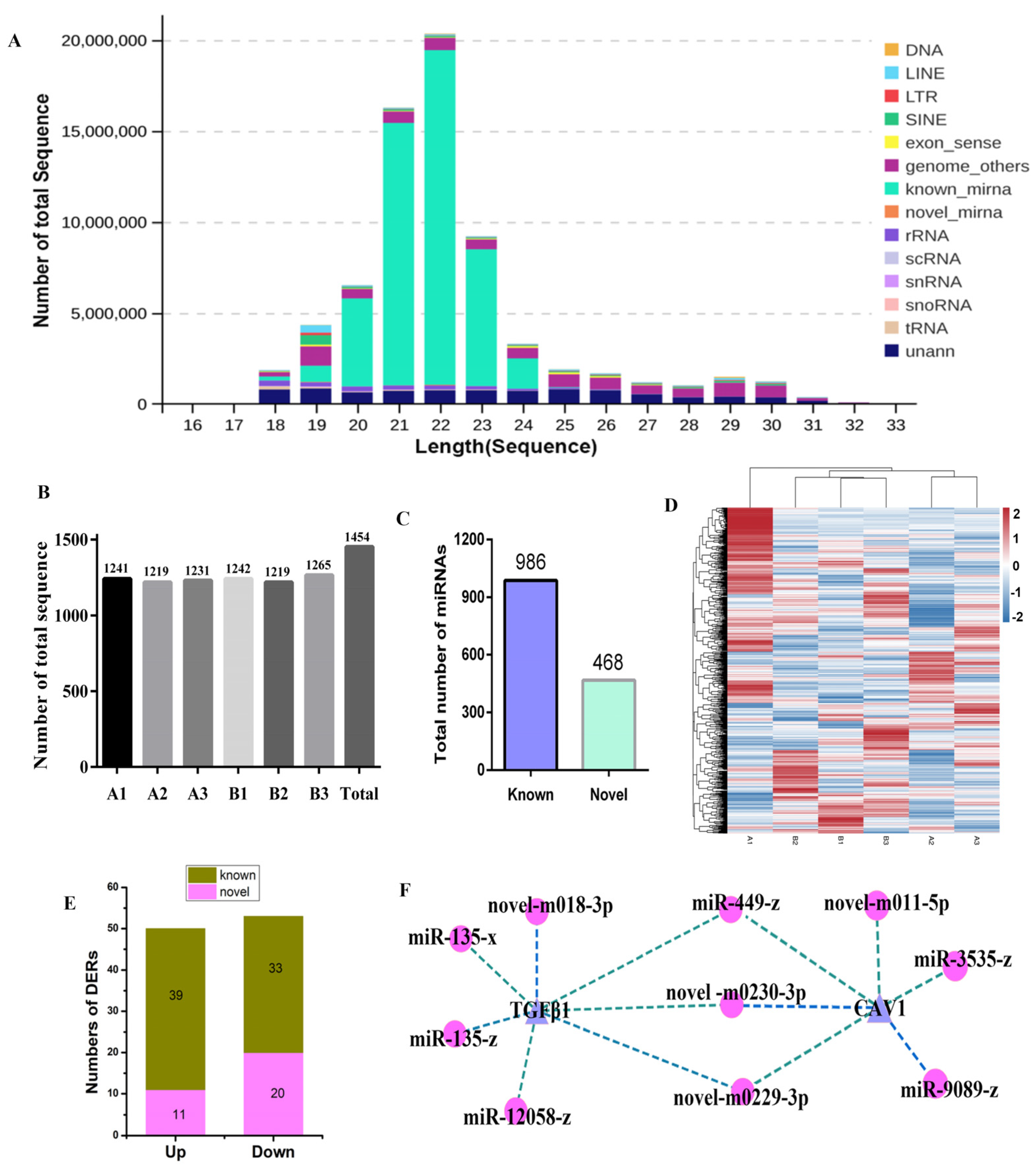 Animals 14 00183 g003
