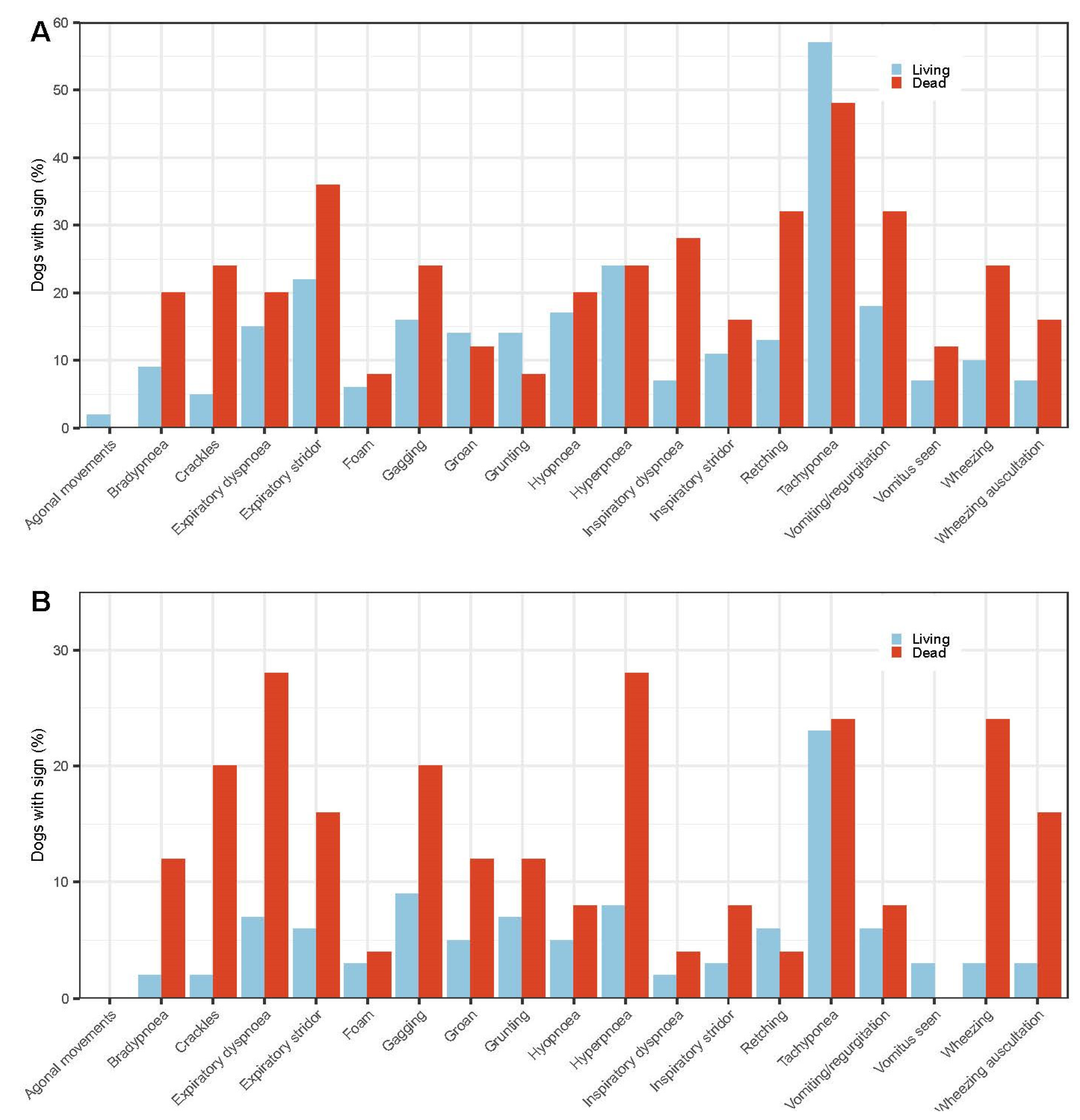 Animals 14 00188 g004