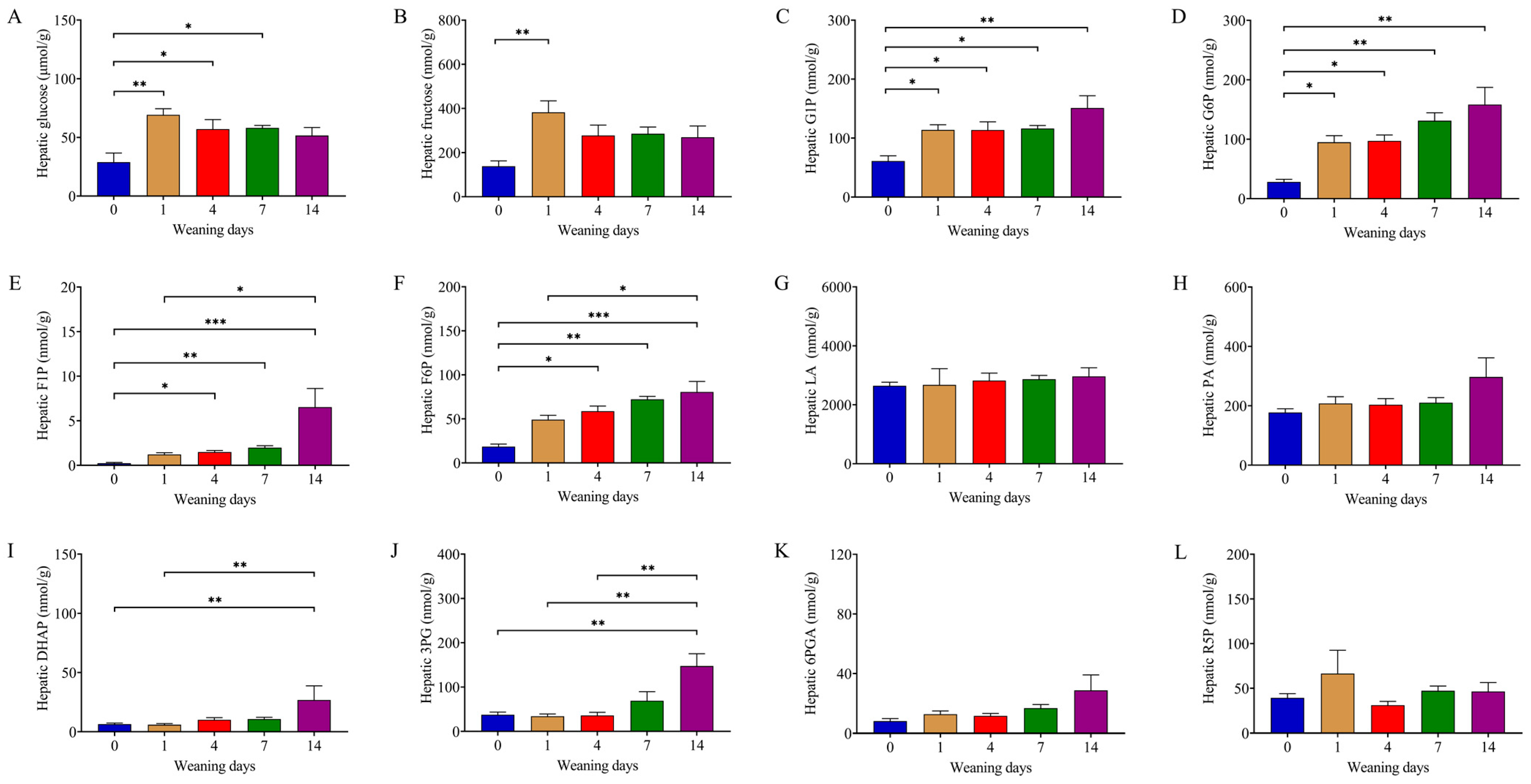 Animals 14 00190 g001