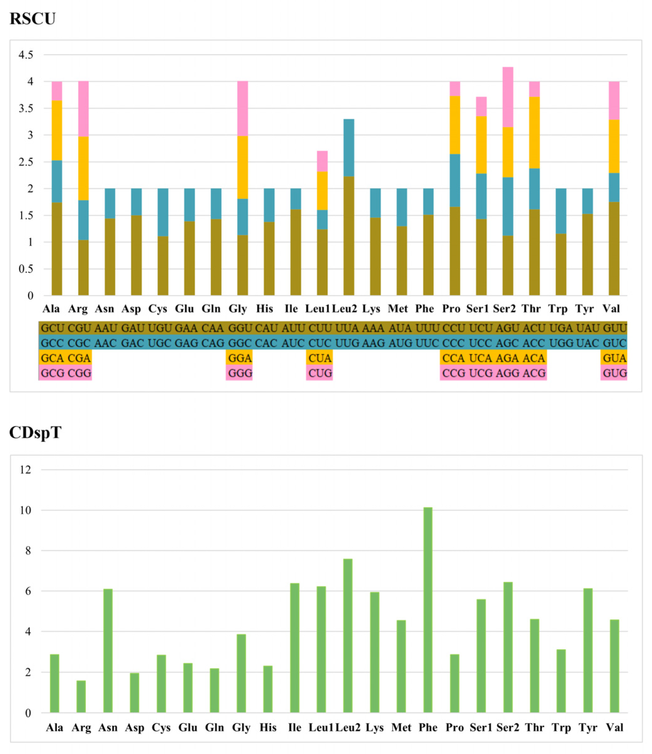Animals 14 00192 g002