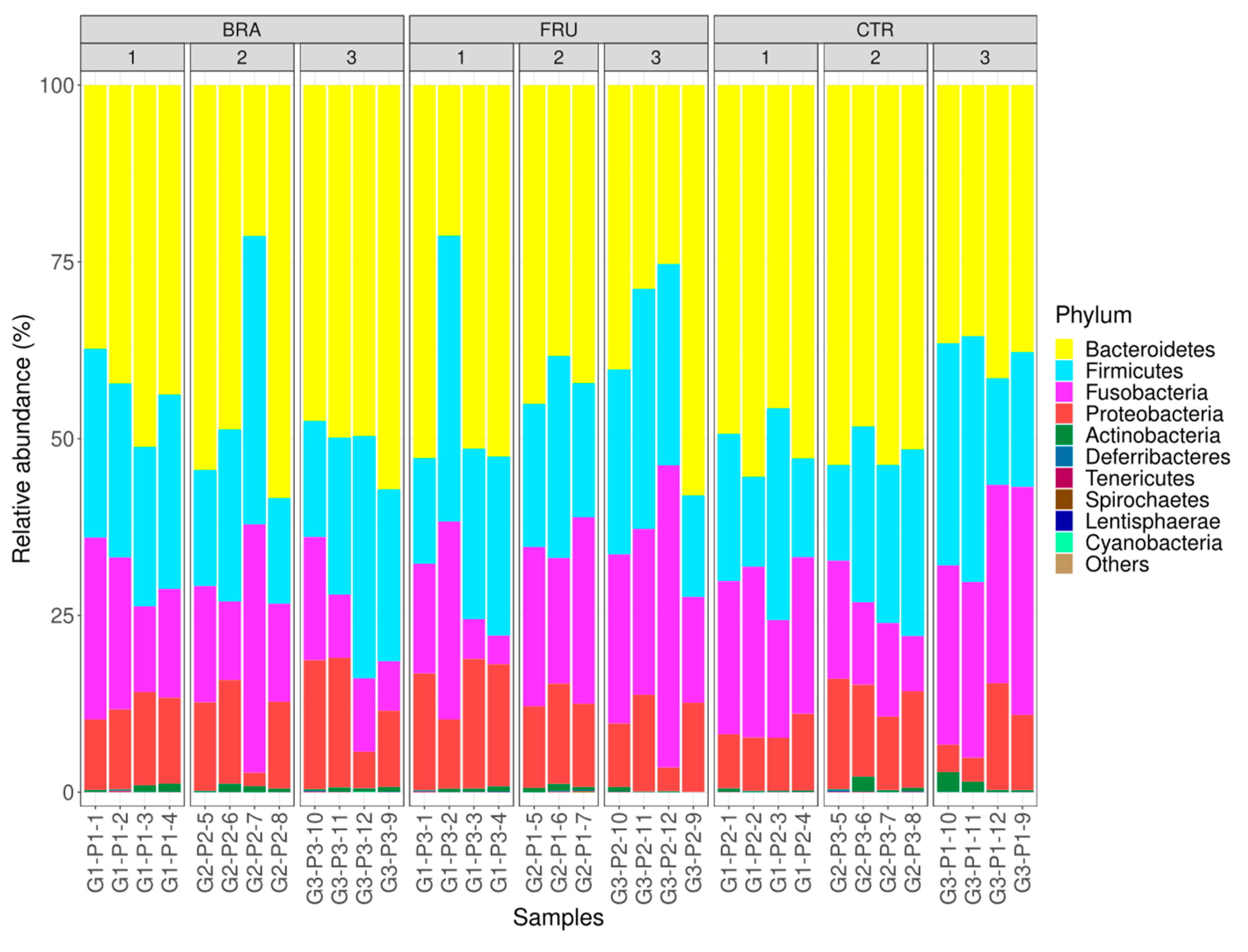 Animals 14 00196 g0a1