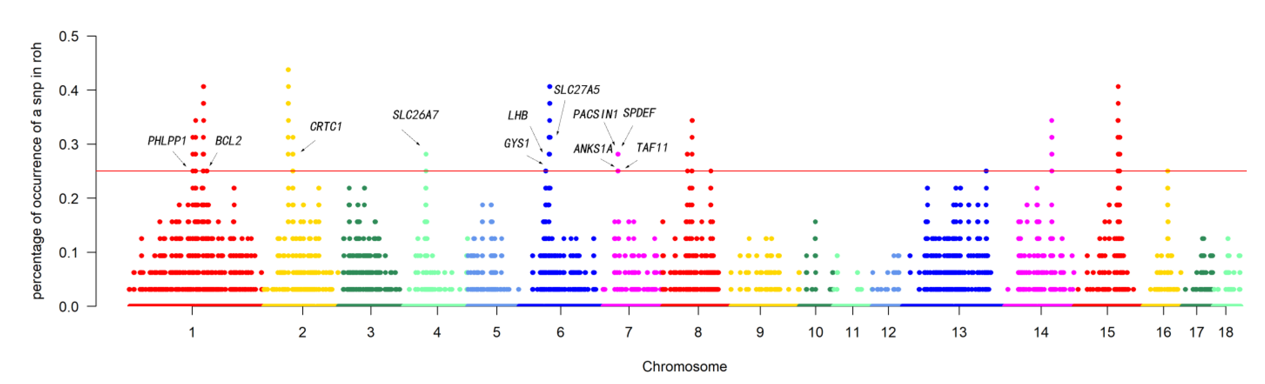 Animals 14 00201 g004