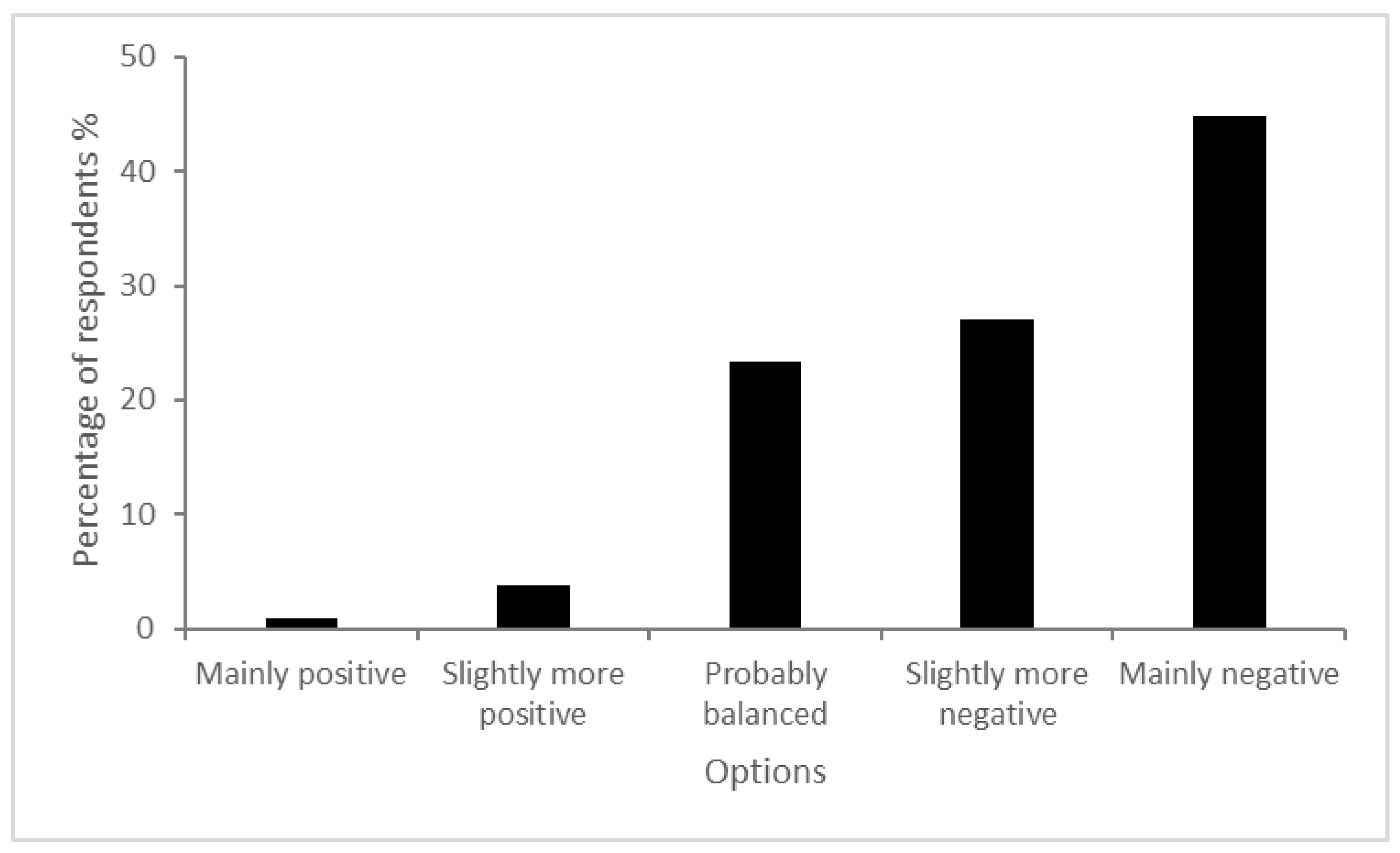 Animals 14 00207 g001