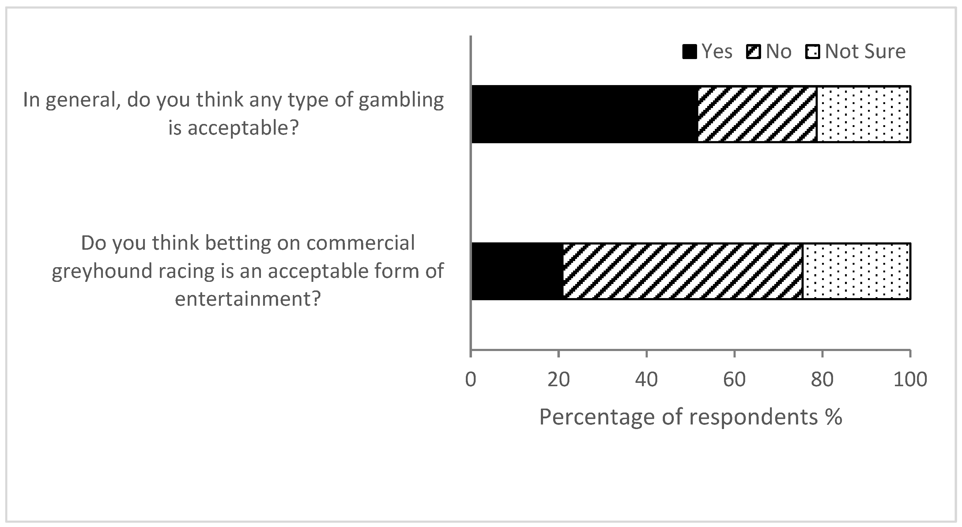 Animals 14 00207 g002