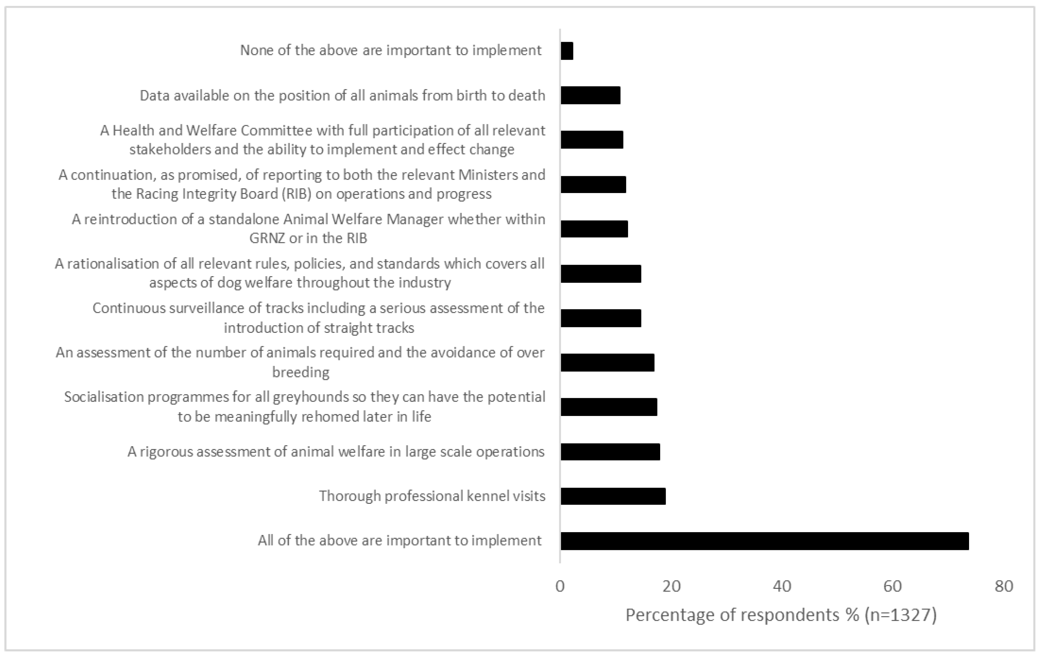 Animals 14 00207 g004