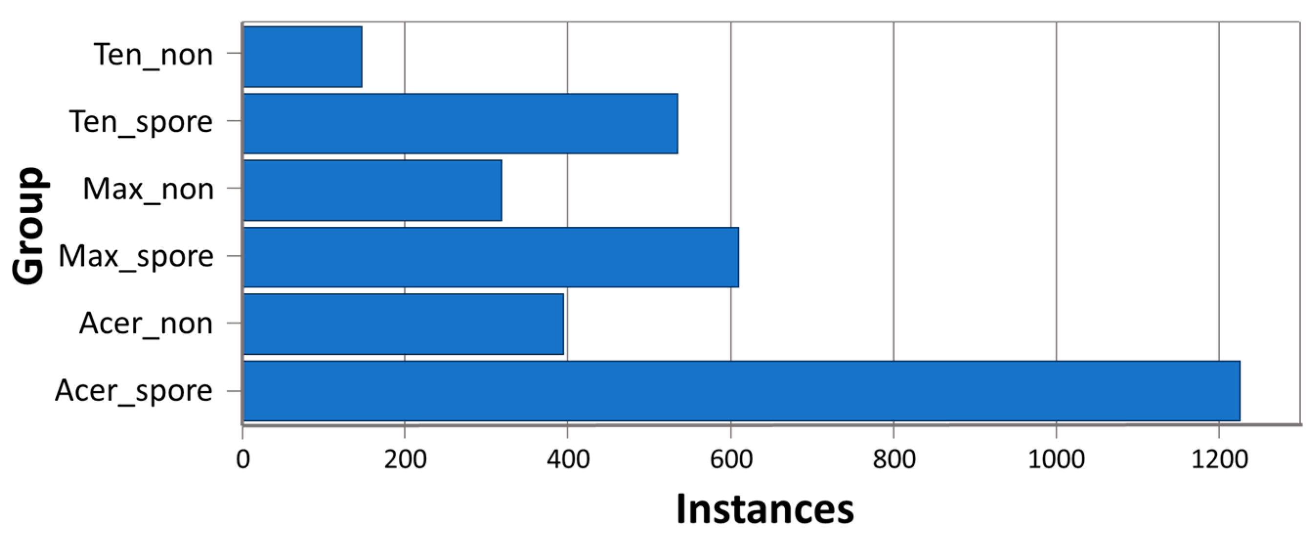 Animals 14 00212 g001