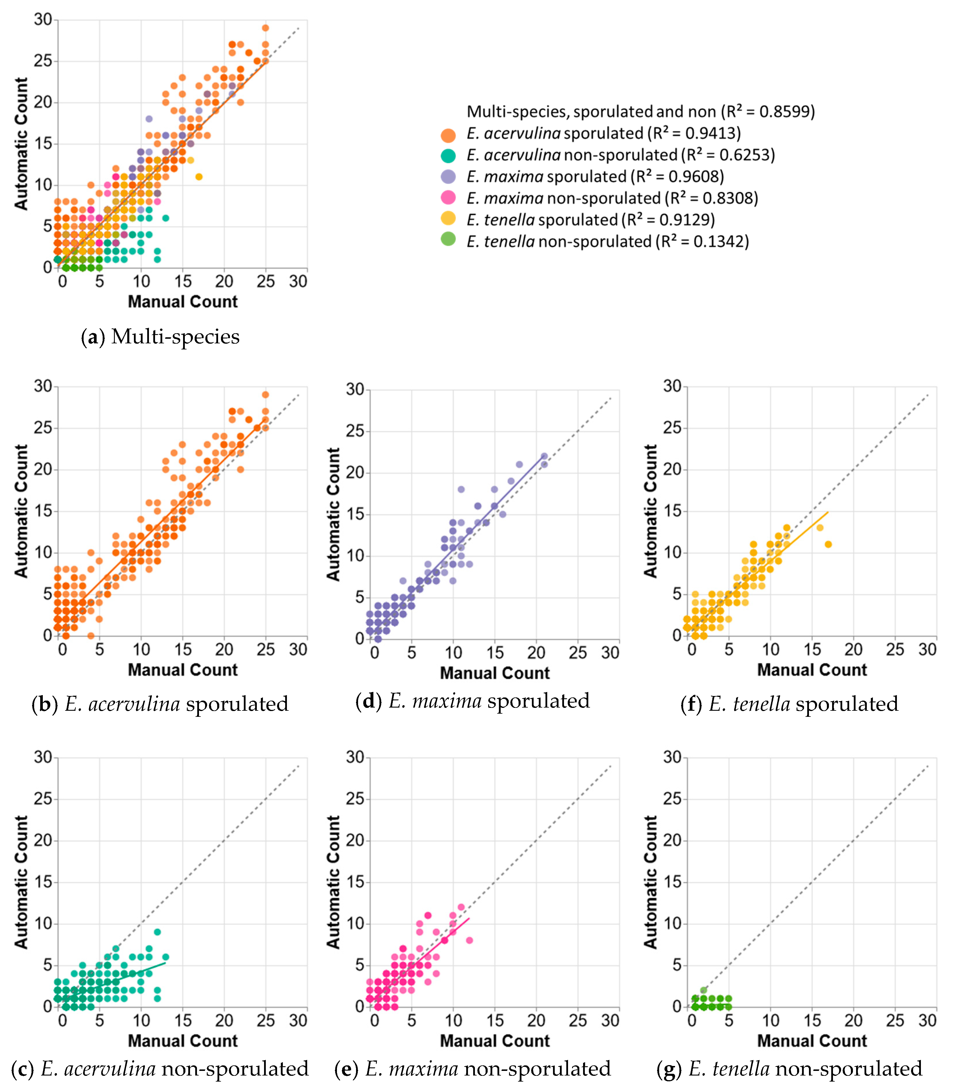 Animals 14 00212 g005