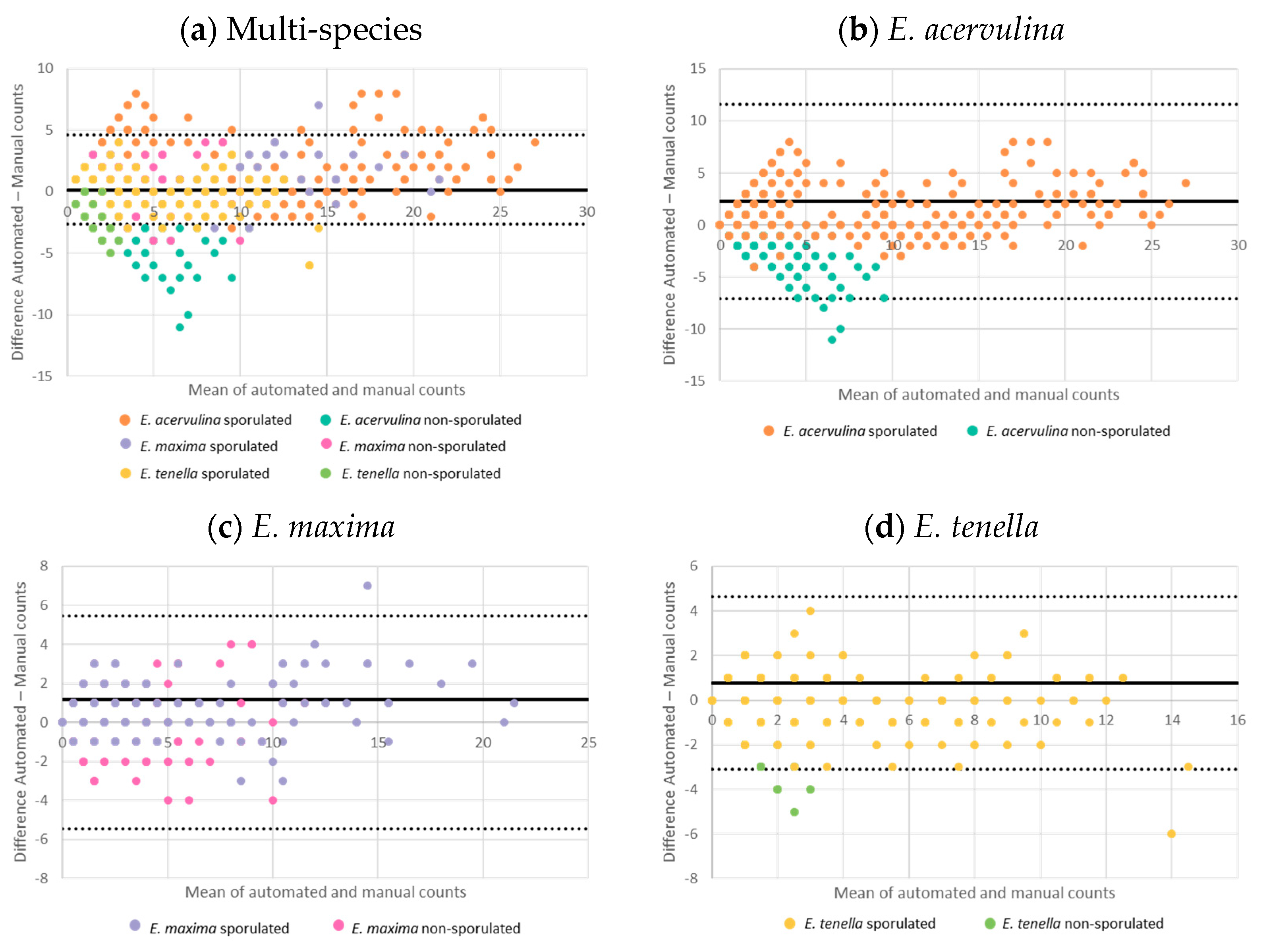 Animals 14 00212 g006