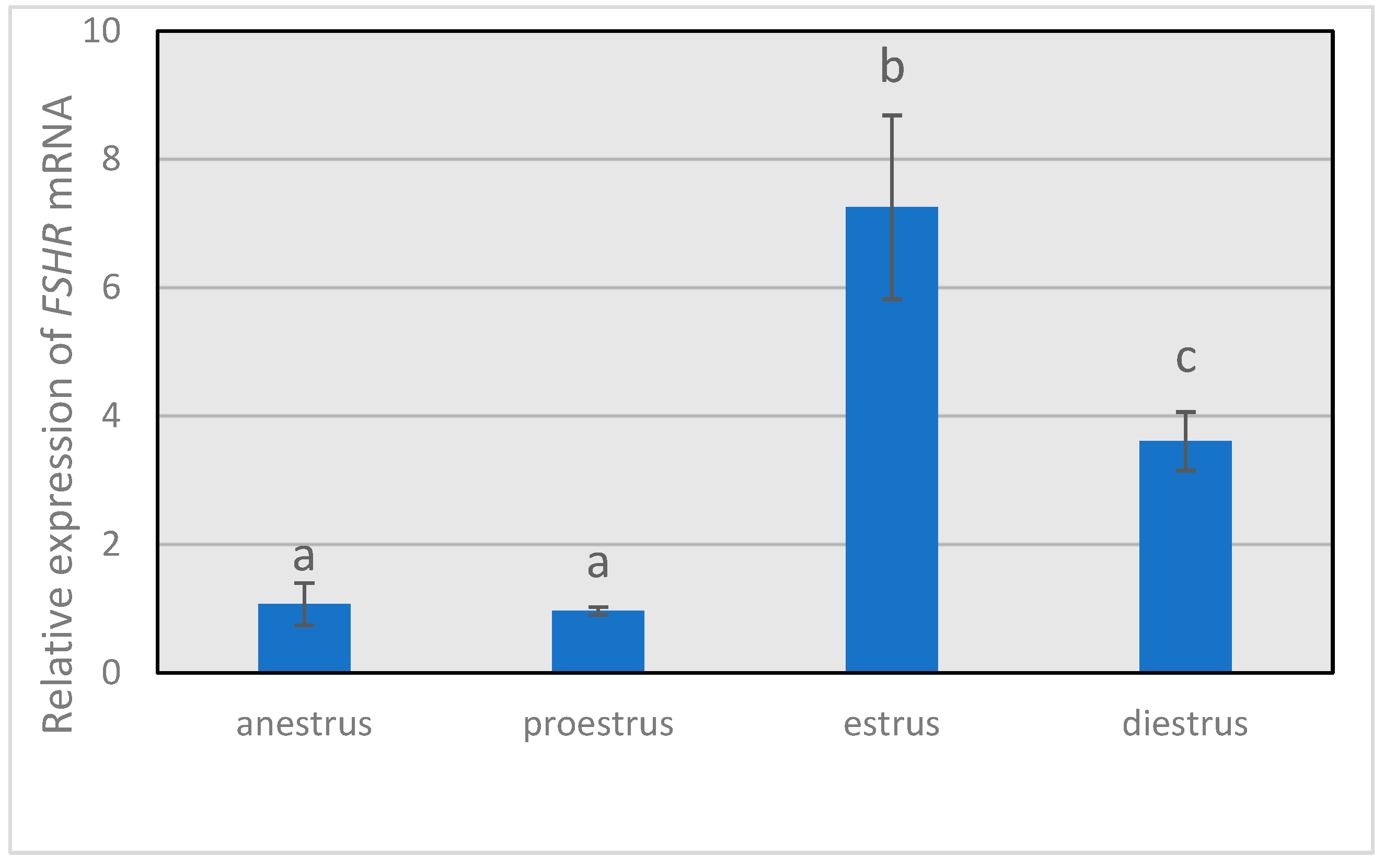 Animals 14 00214 g001 Animals 14 00214 g001