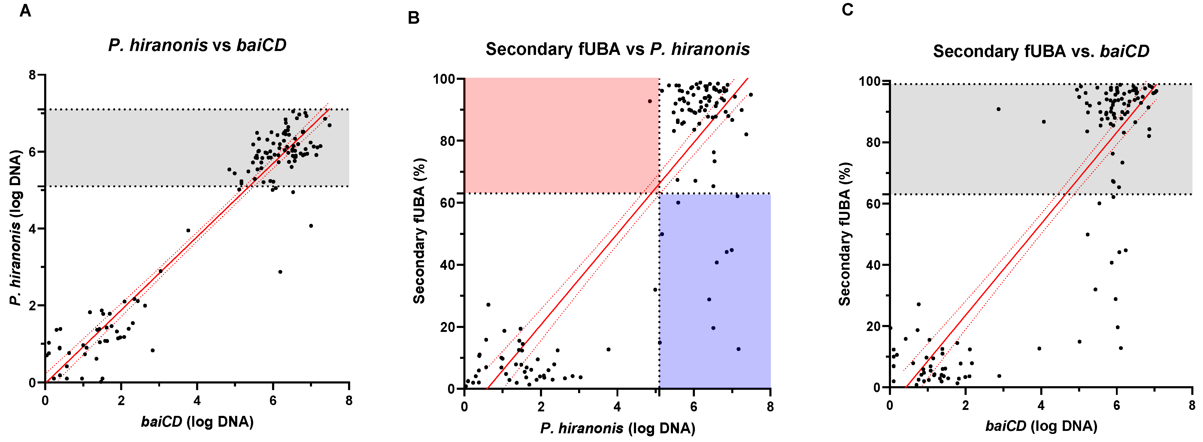 Animals 14 00216 g002