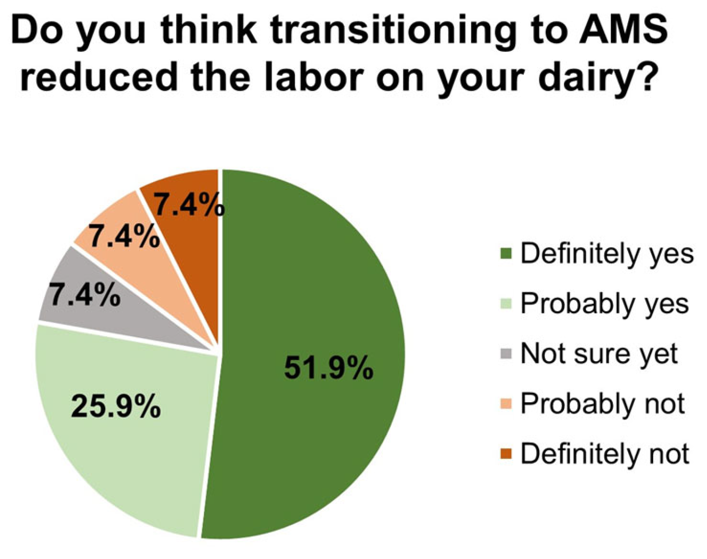 Animals 14 00218 g002