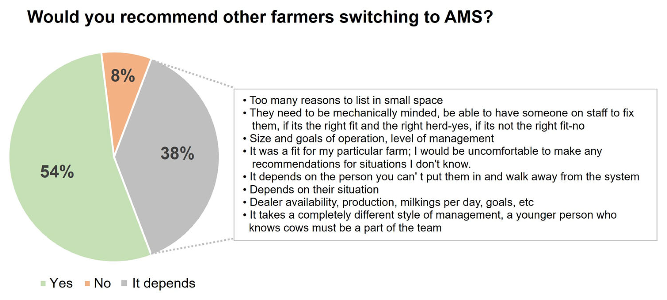 Animals 14 00218 g007