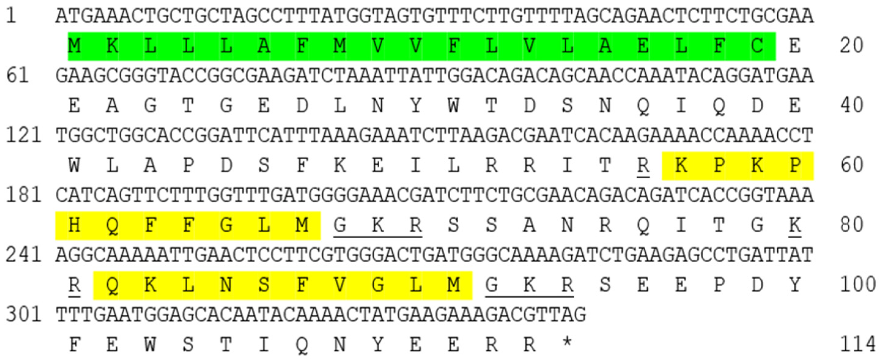 Animals 14 00227 g001 Animals 14 00227 g001