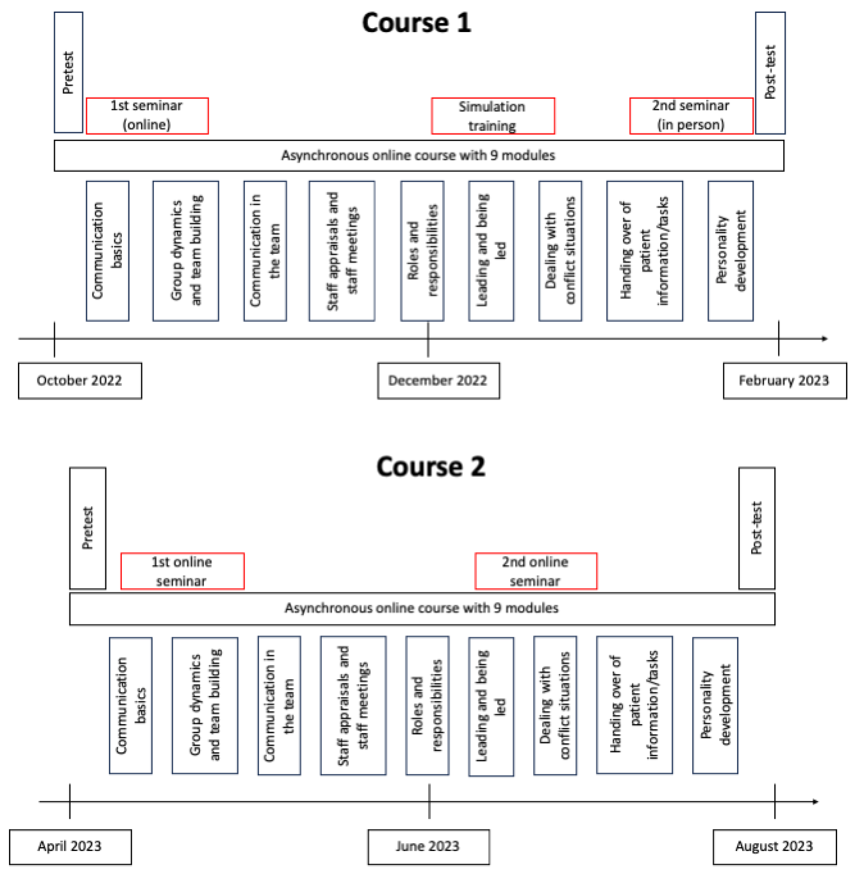 Animals 14 00229 g001